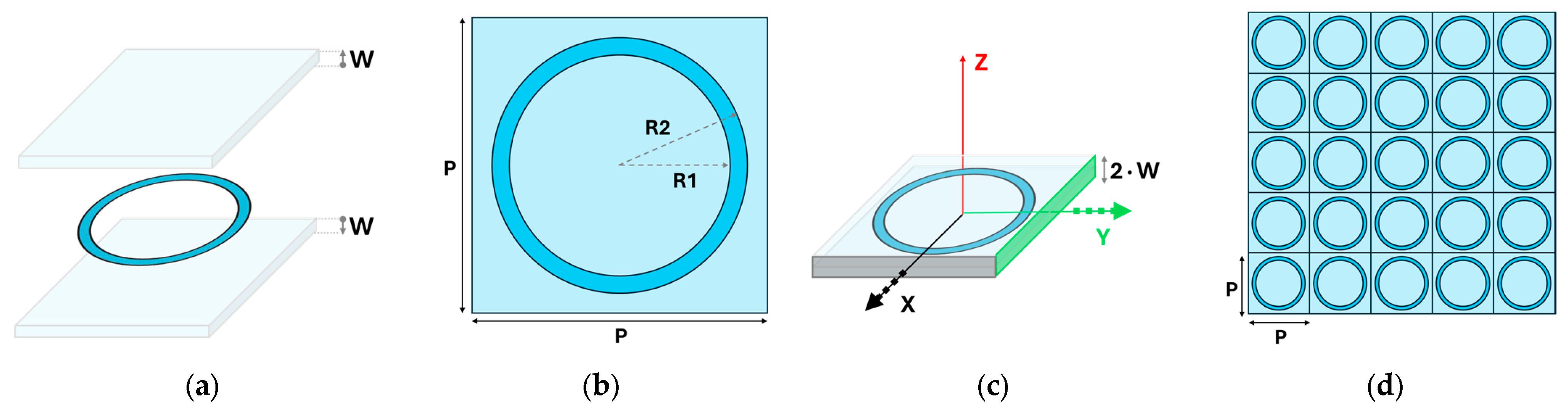 Applsci 16 00821 g003