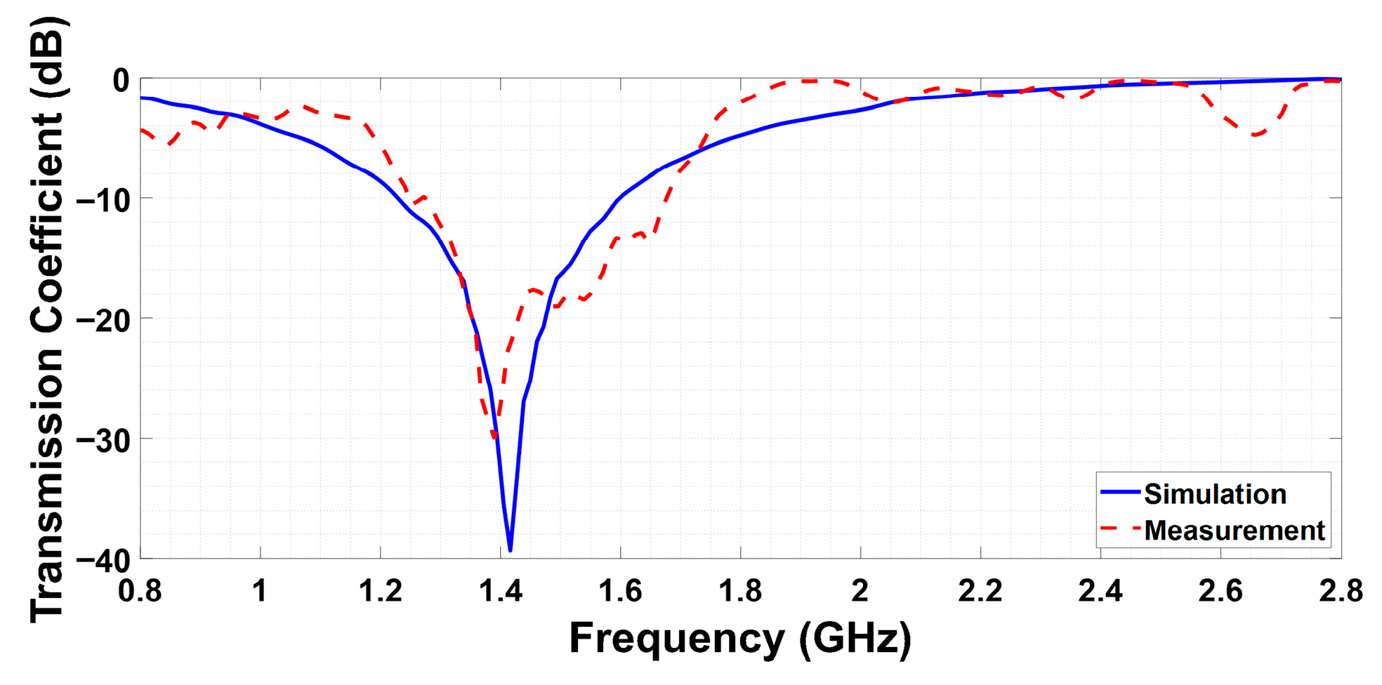 Applsci 16 00821 g006
