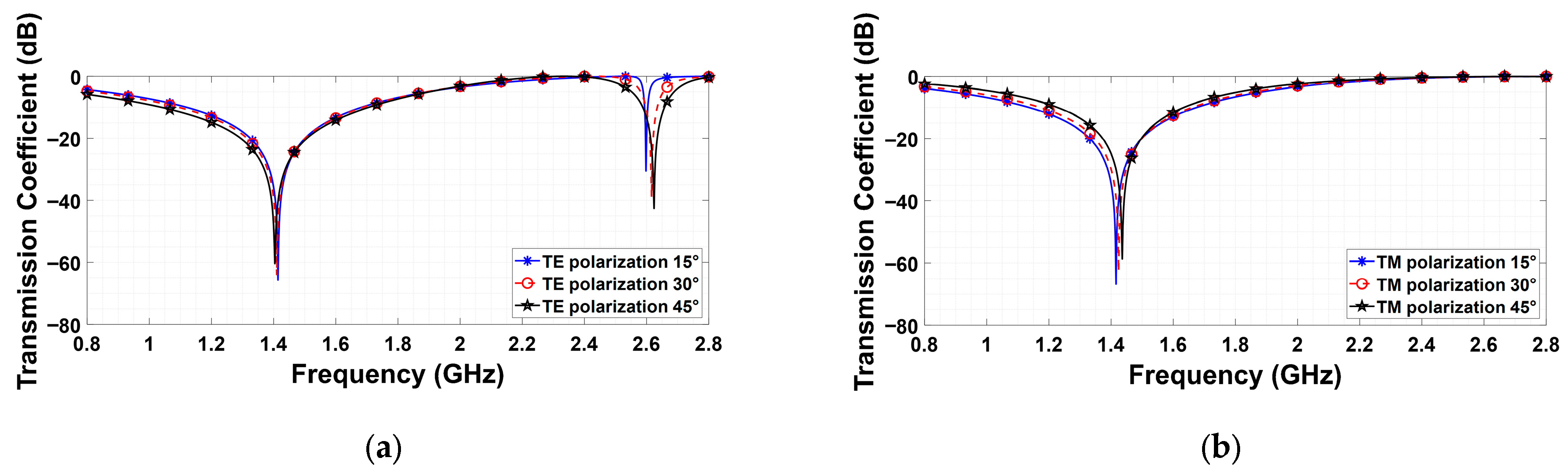 Applsci 16 00821 g007