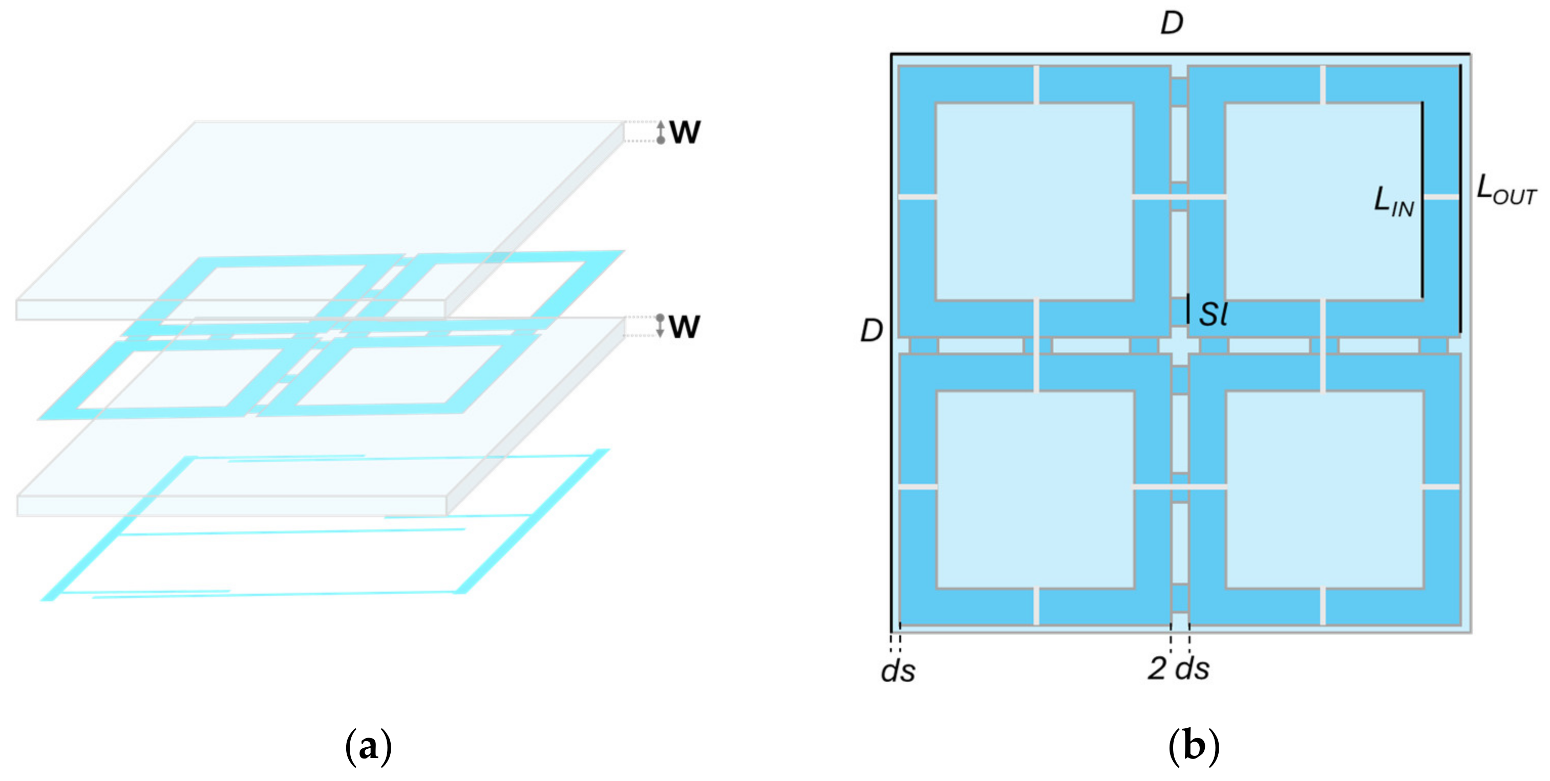 Applsci 16 00821 g008