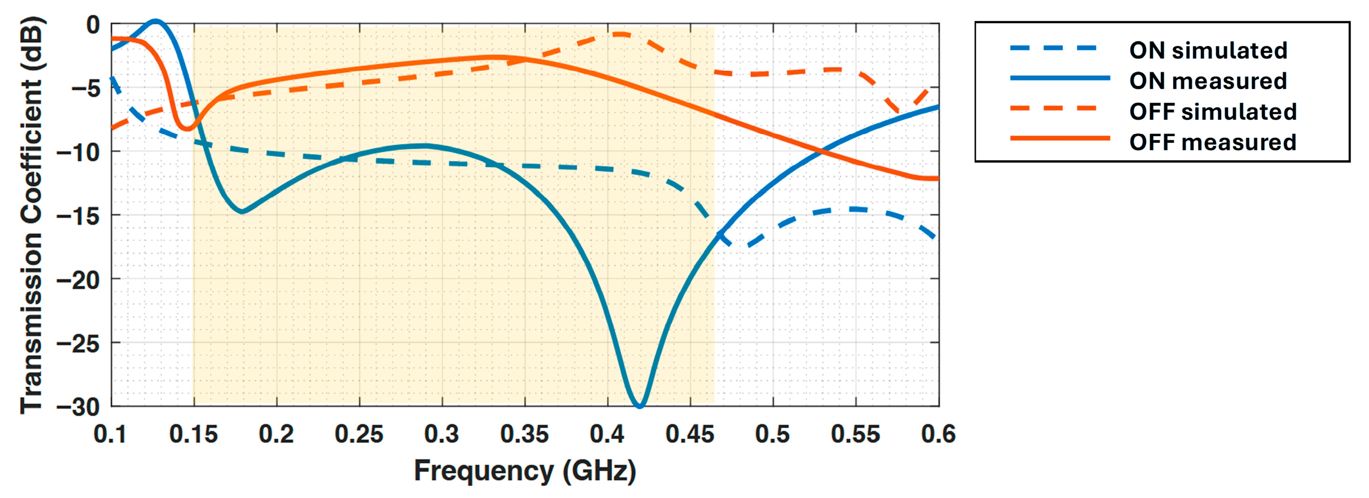 Applsci 16 00821 g011