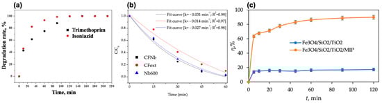 Applsci 16 00844 g005