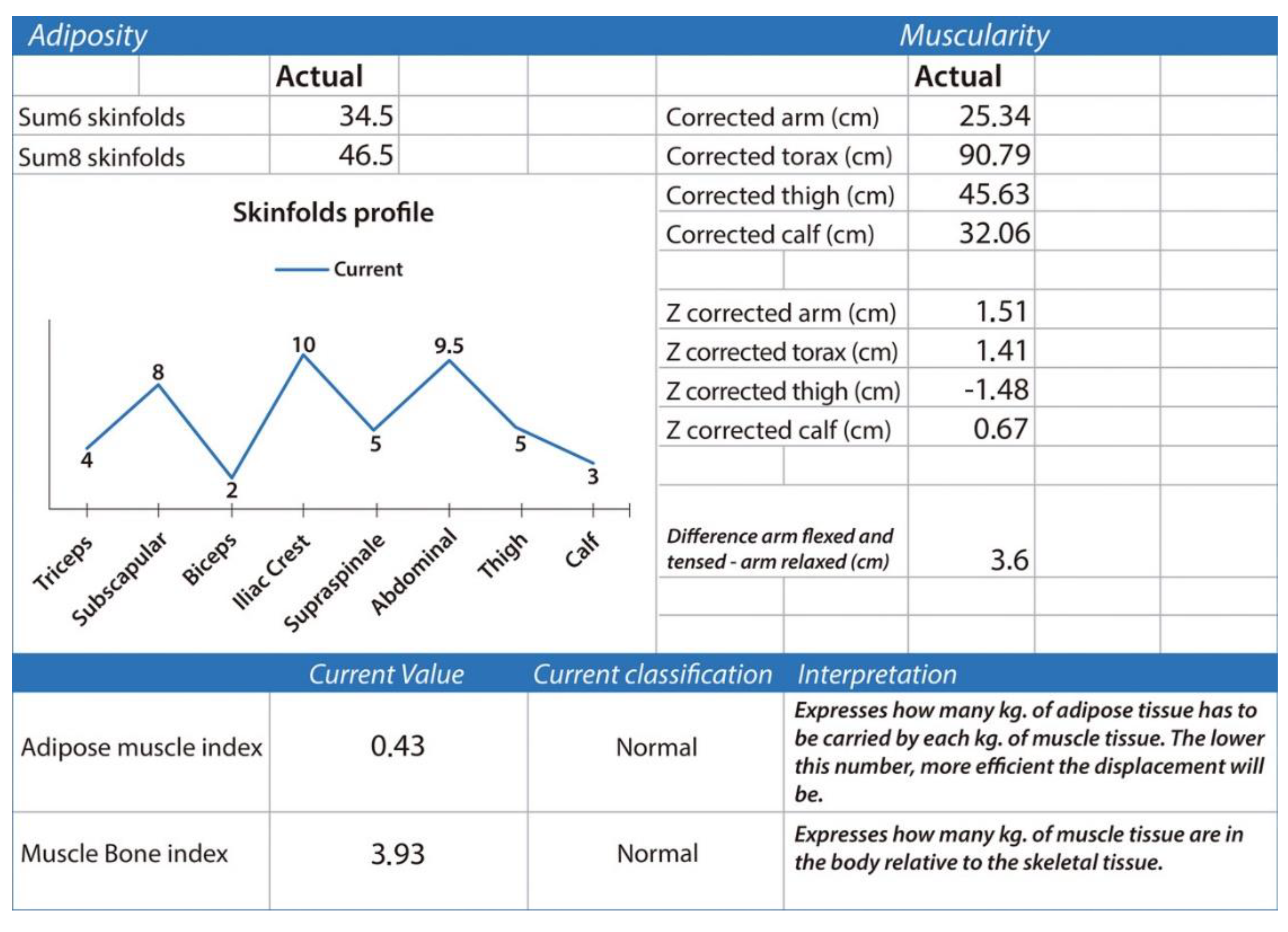 Applsci 16 00845 g003