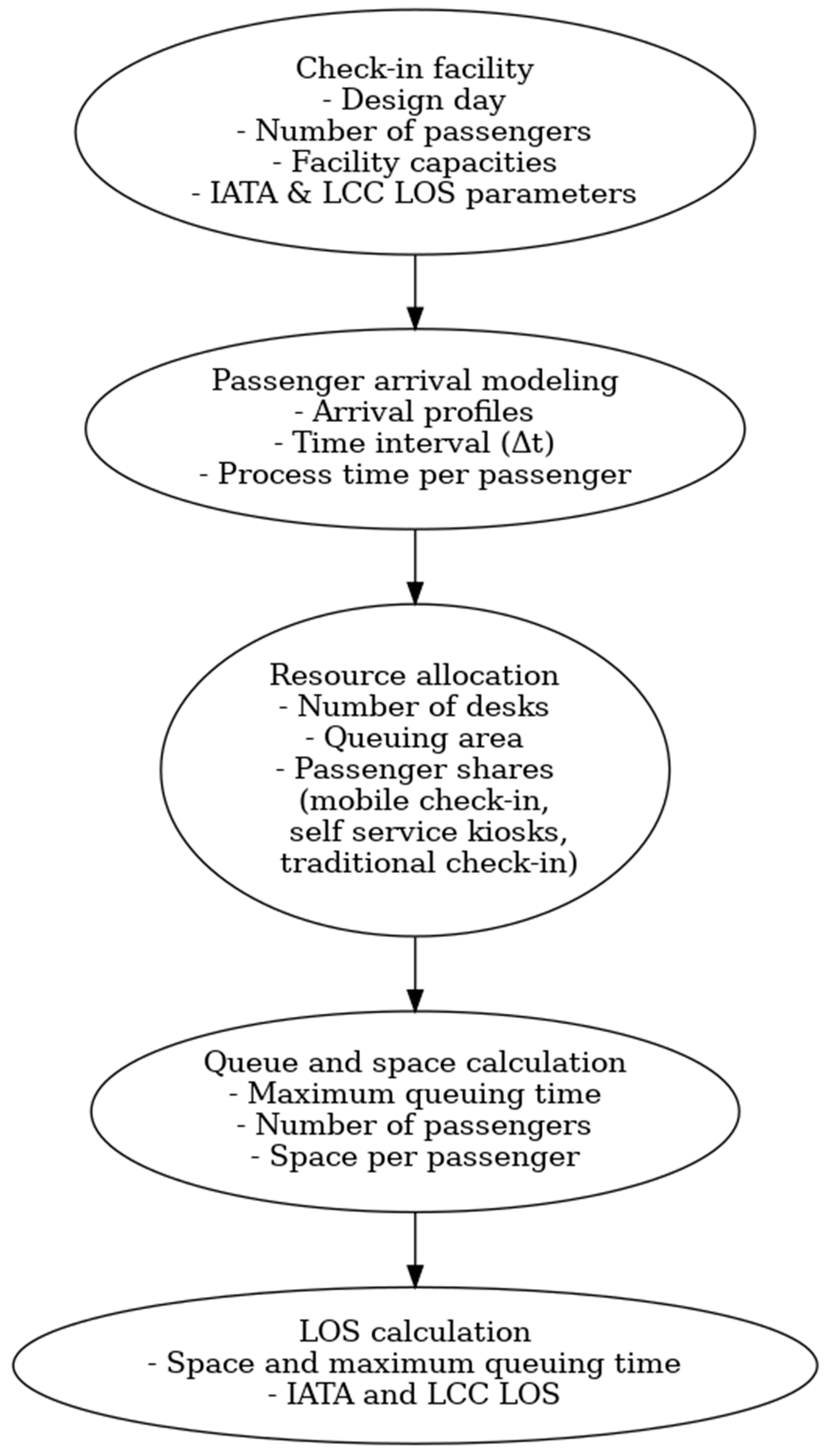 Applsci 16 00852 g011