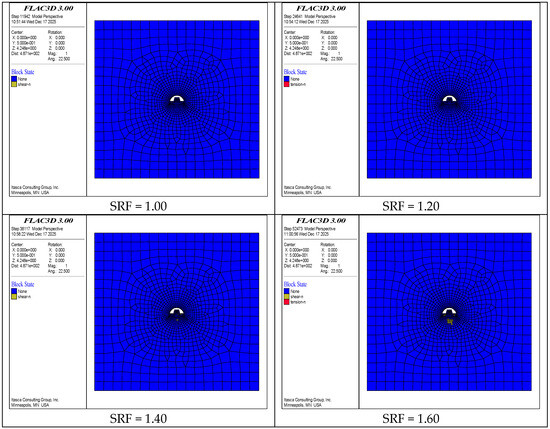 Applsci 16 00854 g014a Applsci 16 00854 g014a