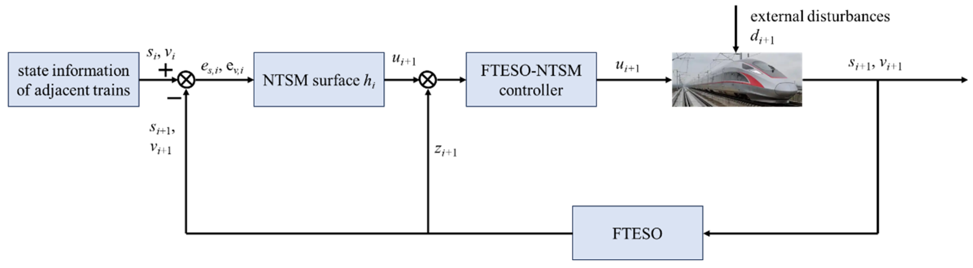Applsci 16 00887 g003