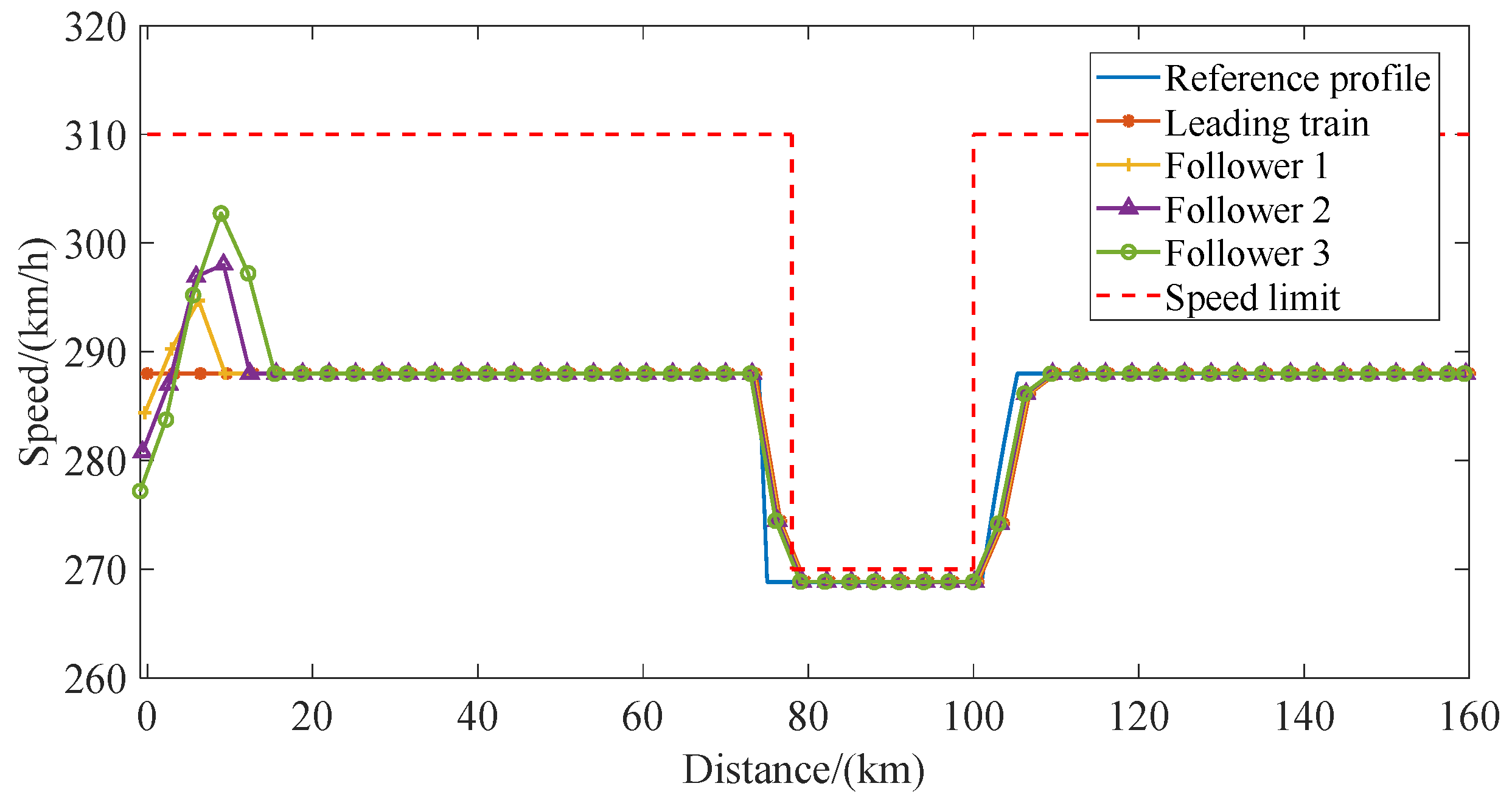 Applsci 16 00887 g005