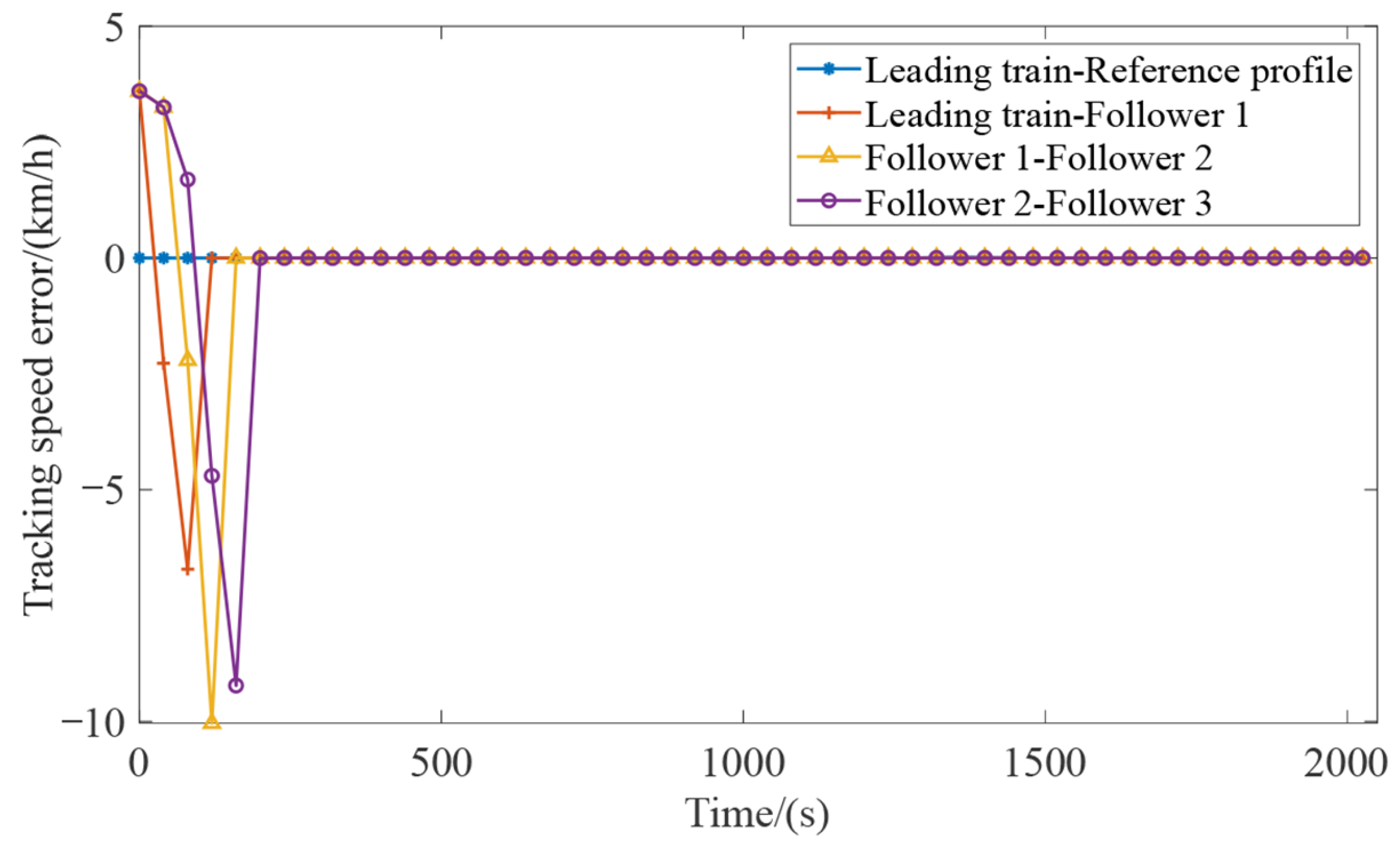 Applsci 16 00887 g006