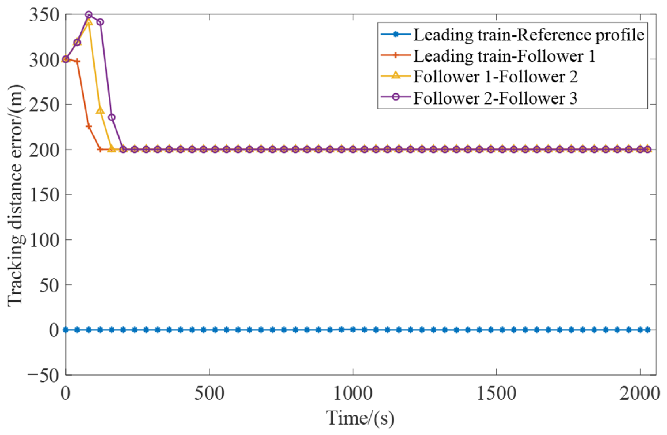 Applsci 16 00887 g007