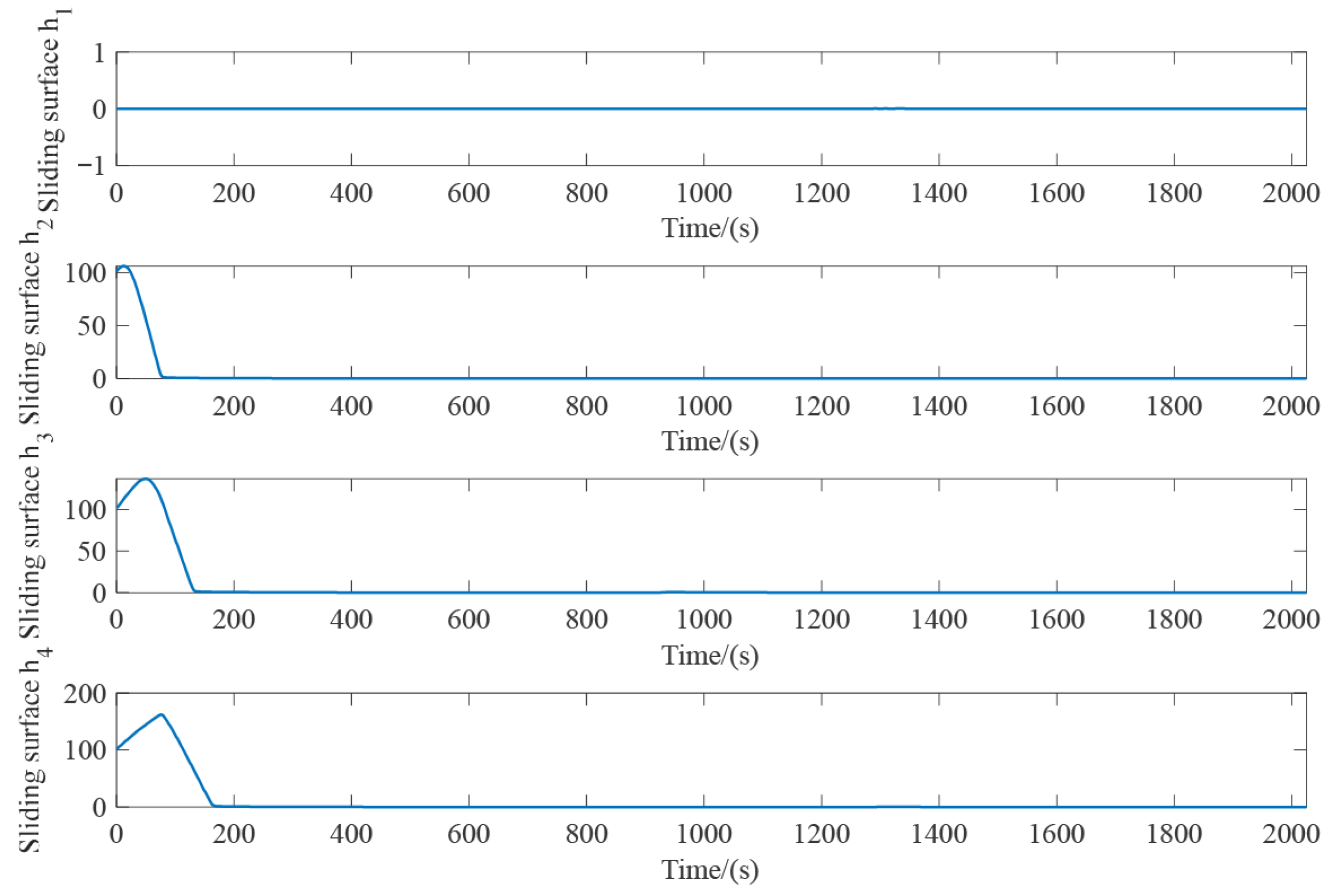 Applsci 16 00887 g008