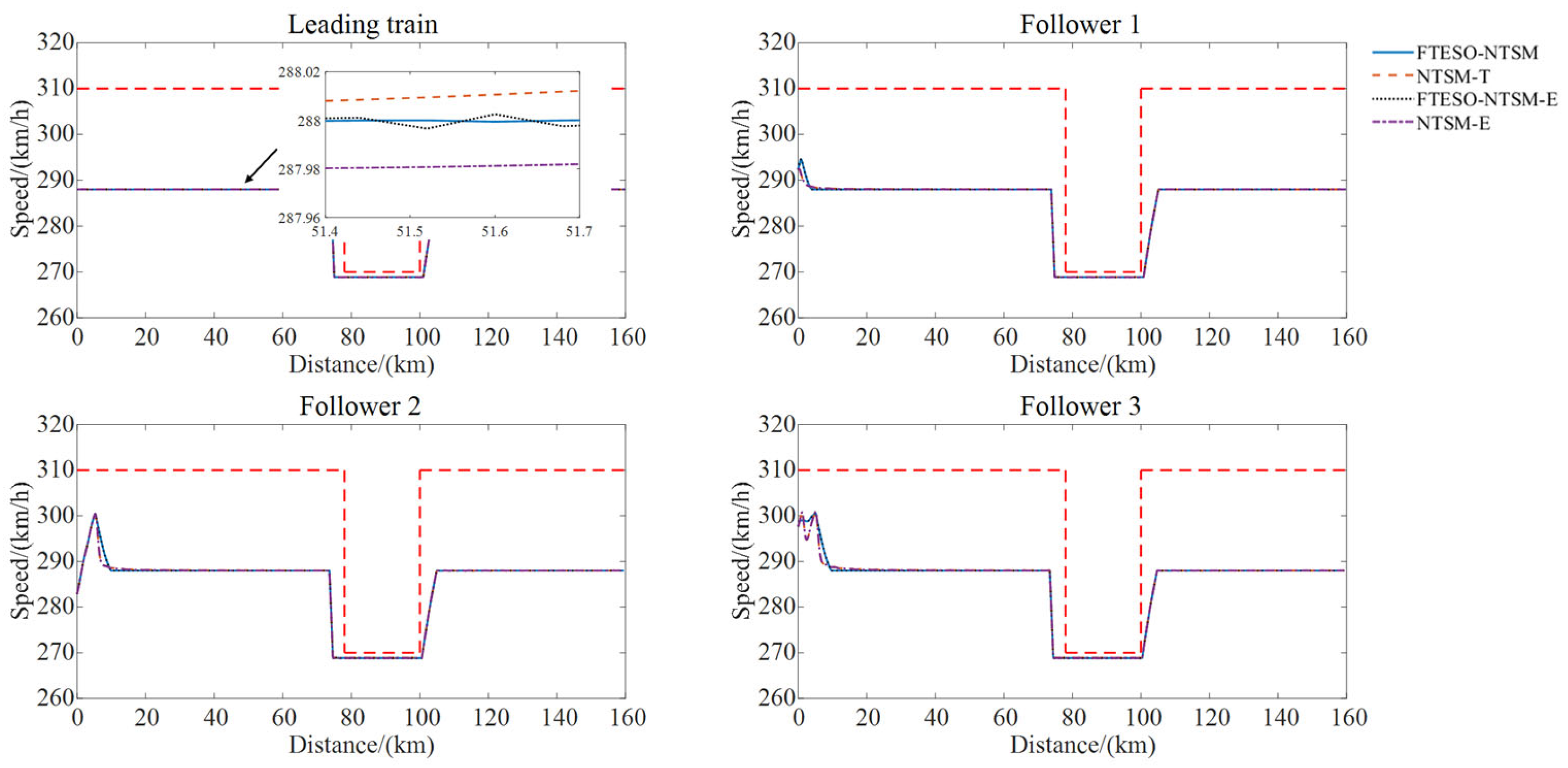 Applsci 16 00887 g010