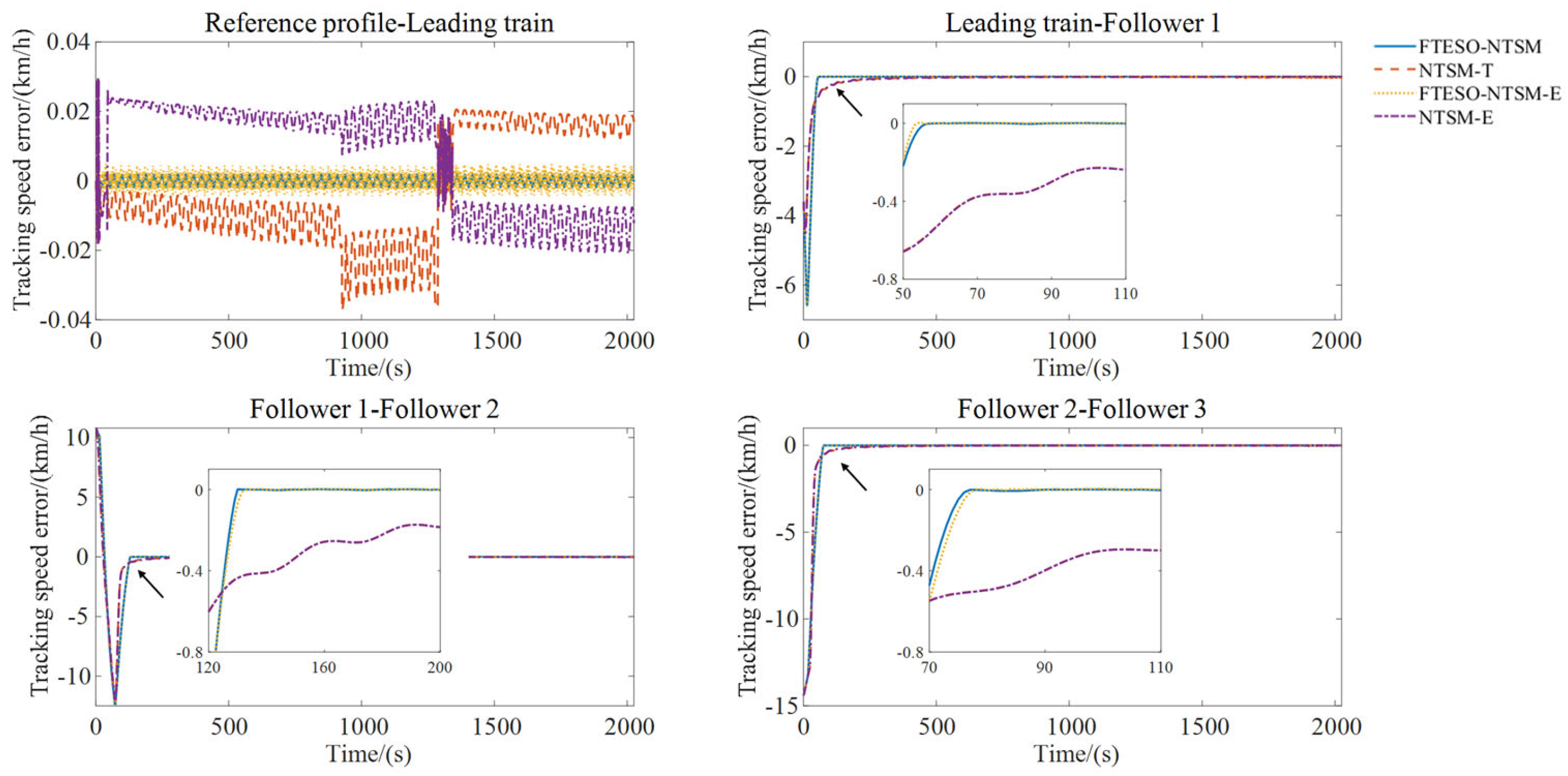 Applsci 16 00887 g011