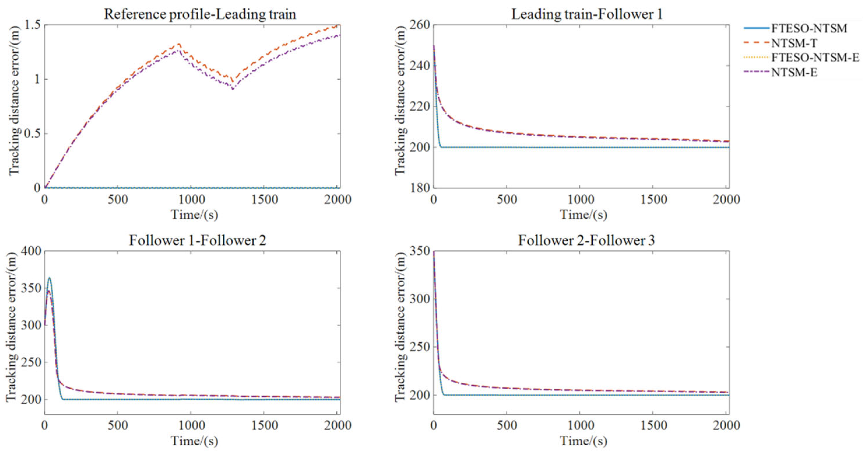 Applsci 16 00887 g012