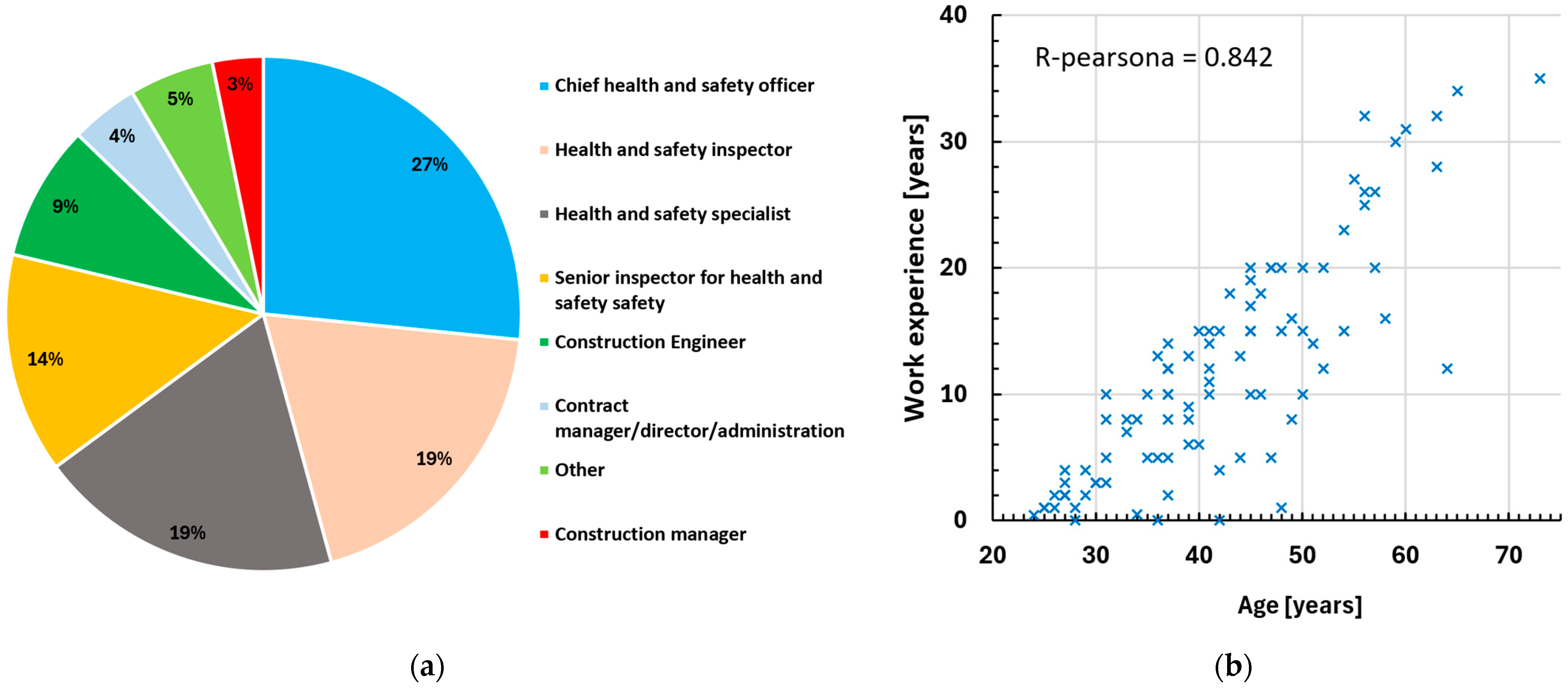 Applsci 16 00888 g001 Applsci 16 00888 g001