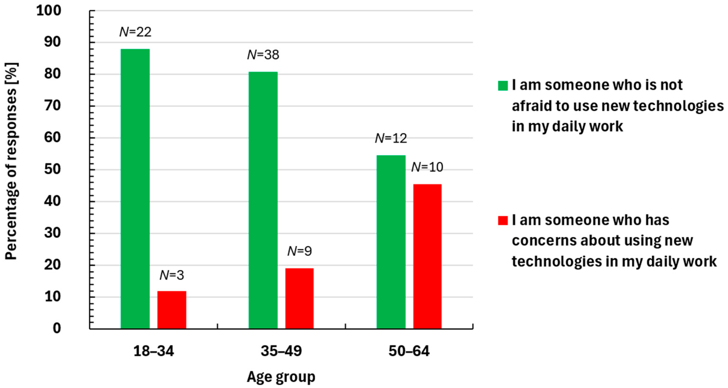 Applsci 16 00888 g004 Applsci 16 00888 g004