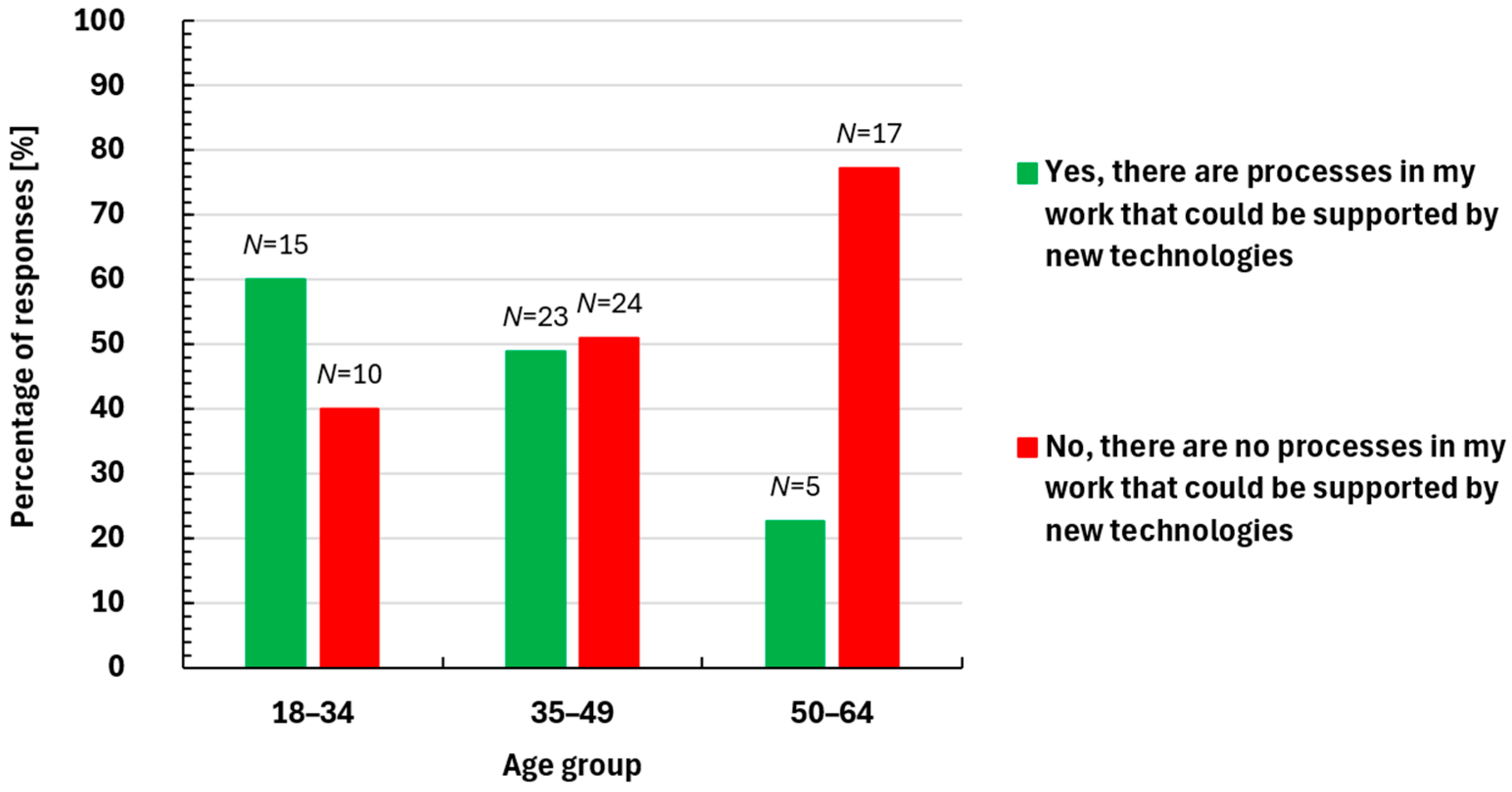 Applsci 16 00888 g005 Applsci 16 00888 g005