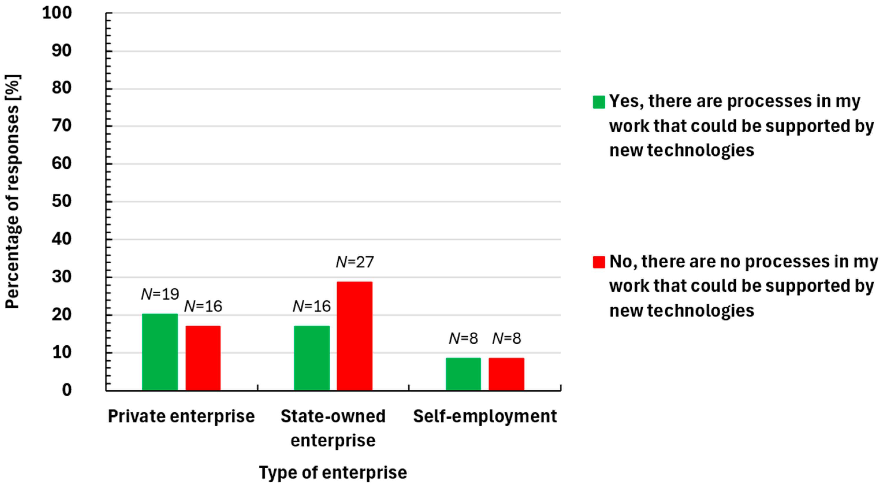 Applsci 16 00888 g006 Applsci 16 00888 g006