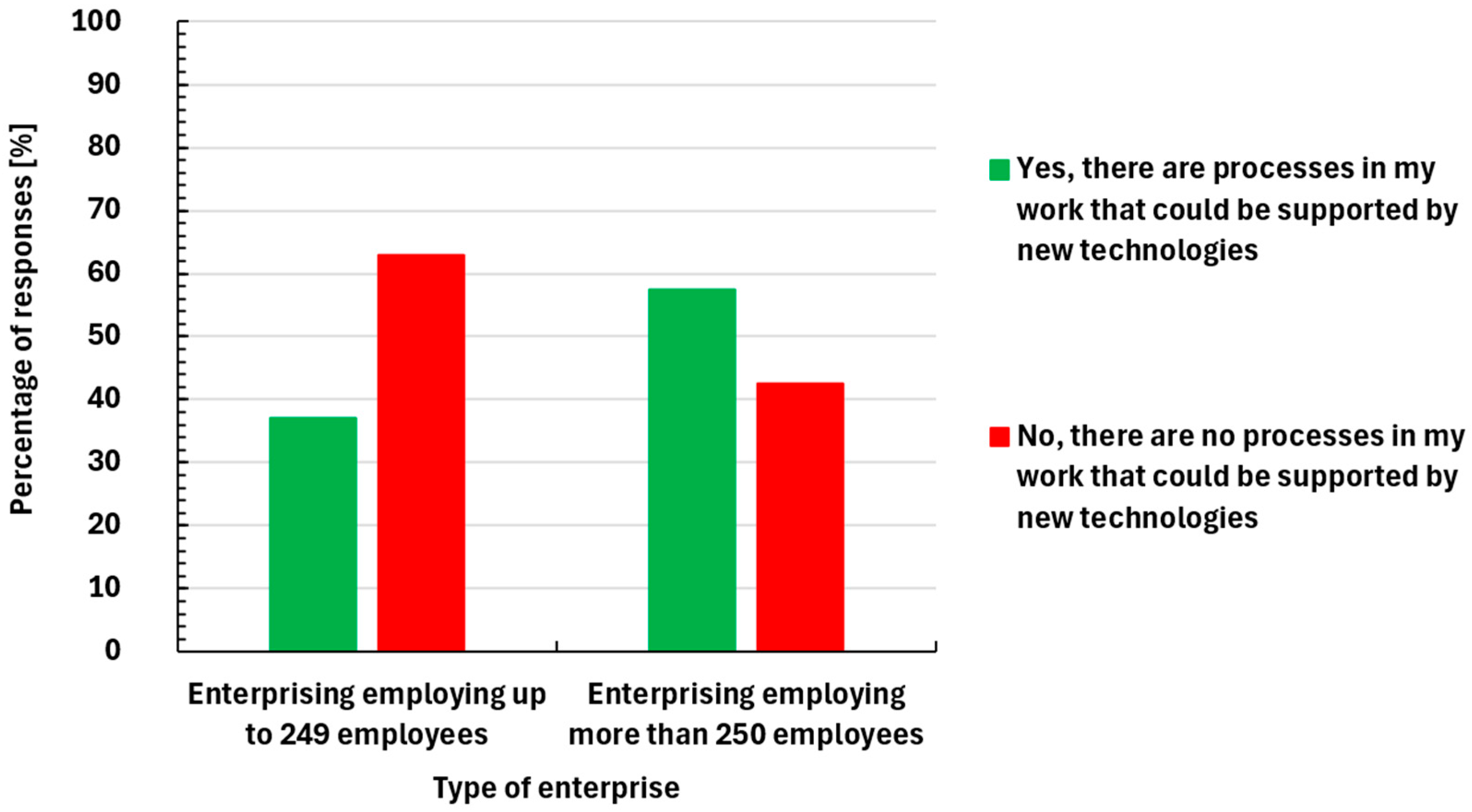 Applsci 16 00888 g007 Applsci 16 00888 g007