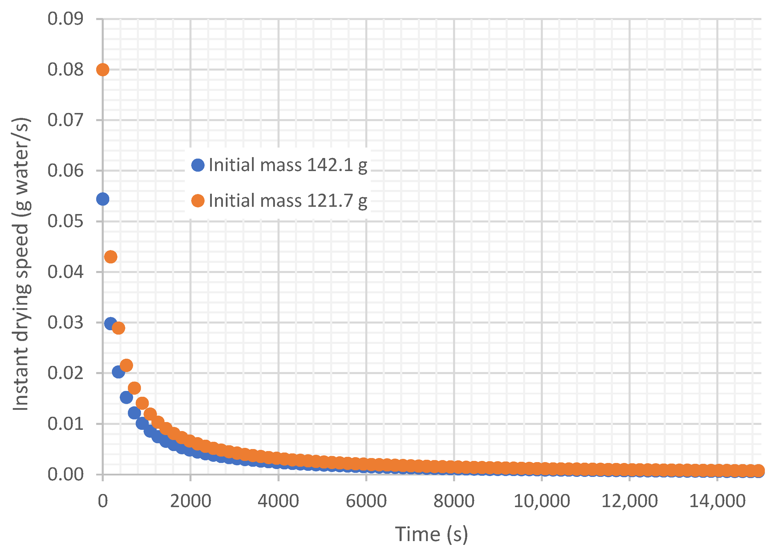 Applsci 16 00895 g007