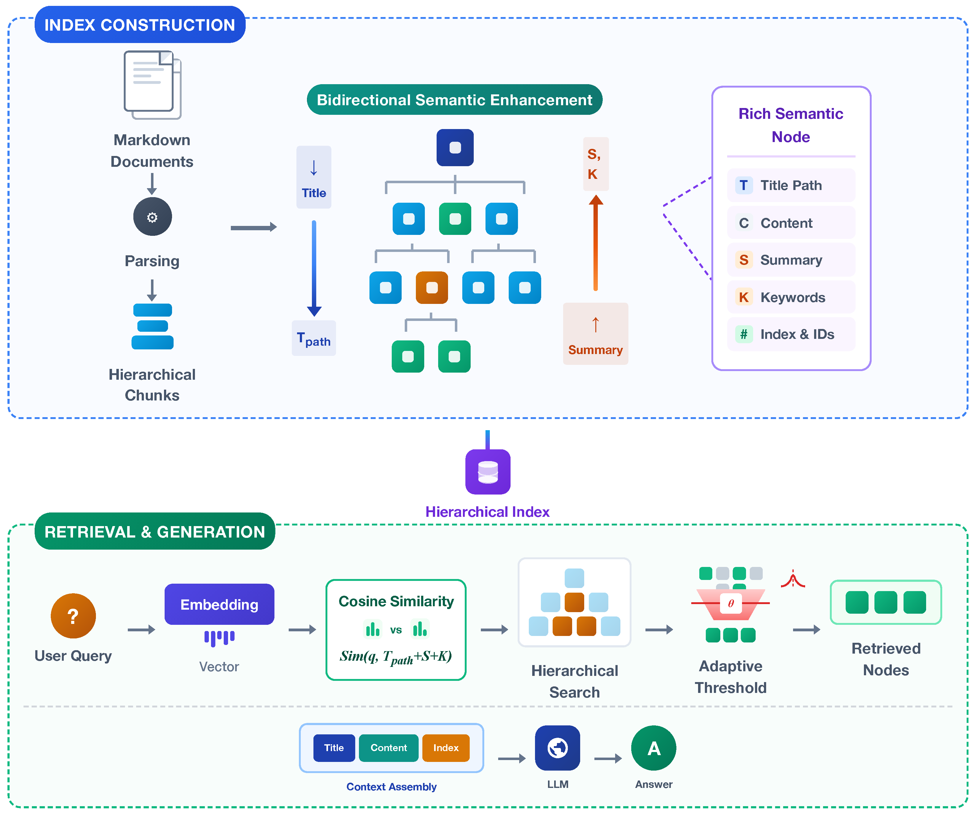 Applsci 16 00903 g002 Applsci 16 00903 g002