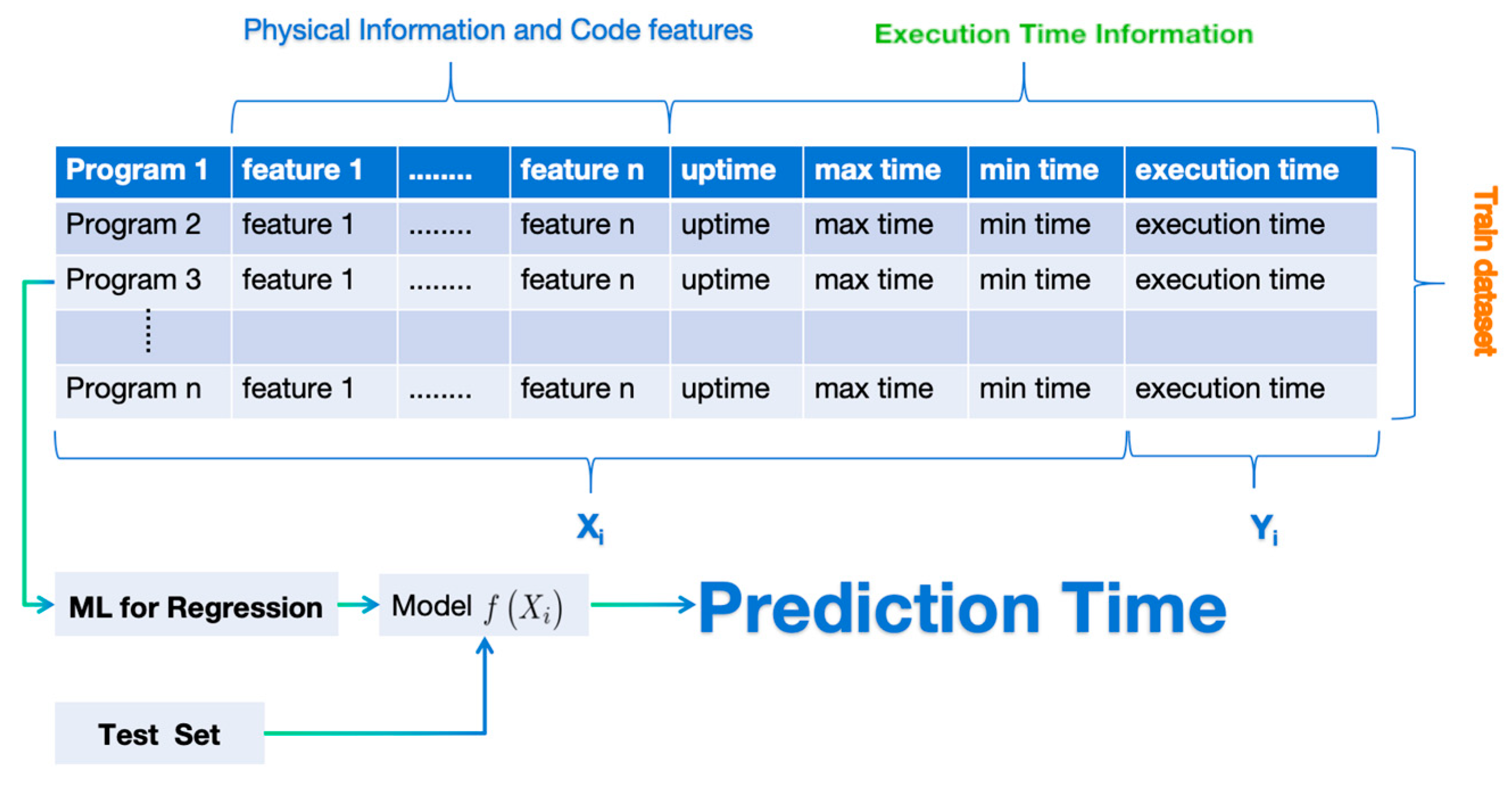 Applsci 16 00910 g002
