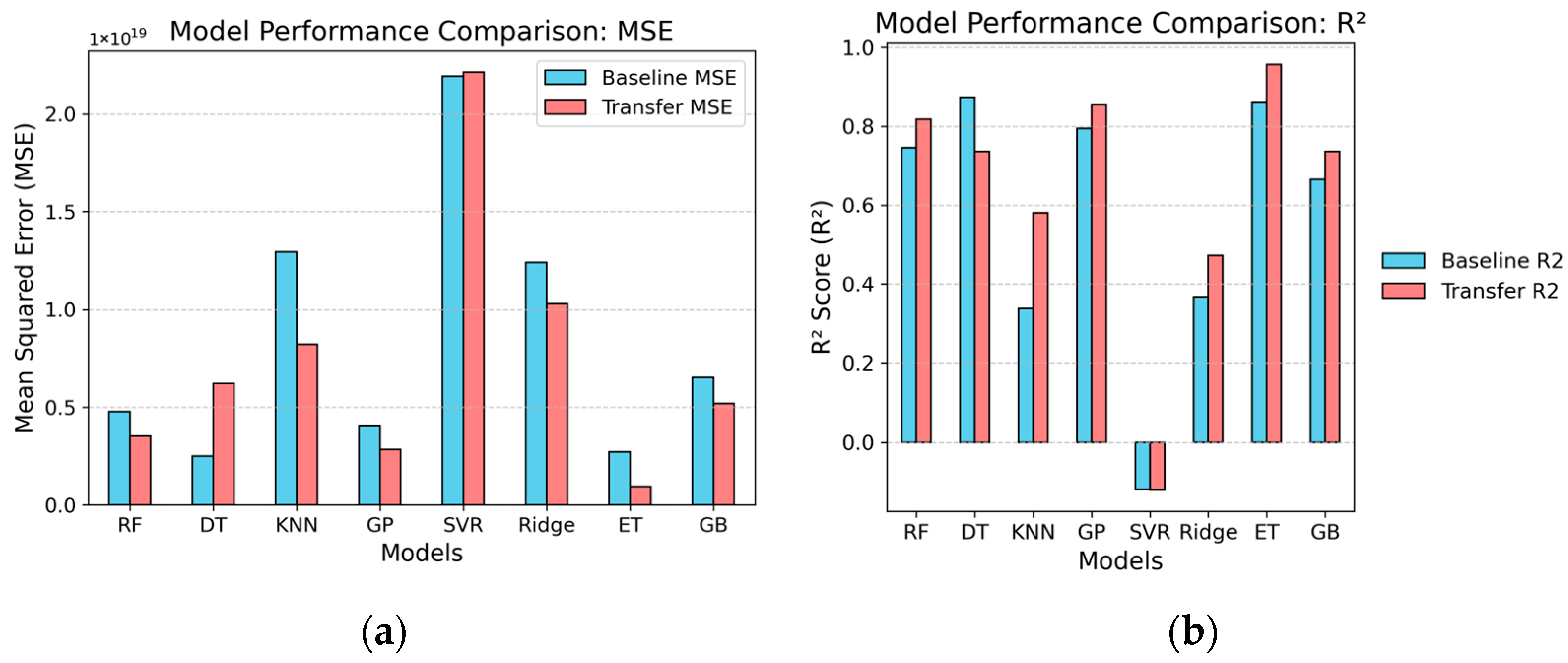 Applsci 16 00910 g003