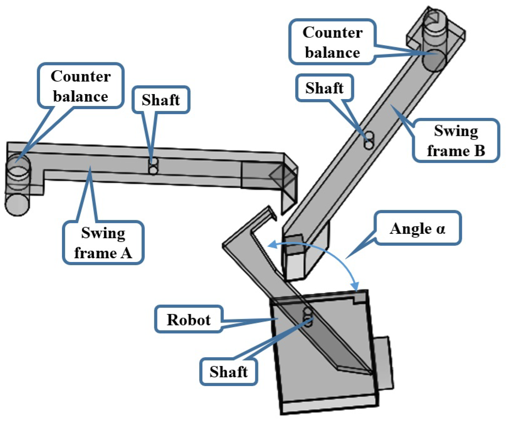 Modeling Methodology of Paper Craft Aerial Acrobatic Robot Using ...