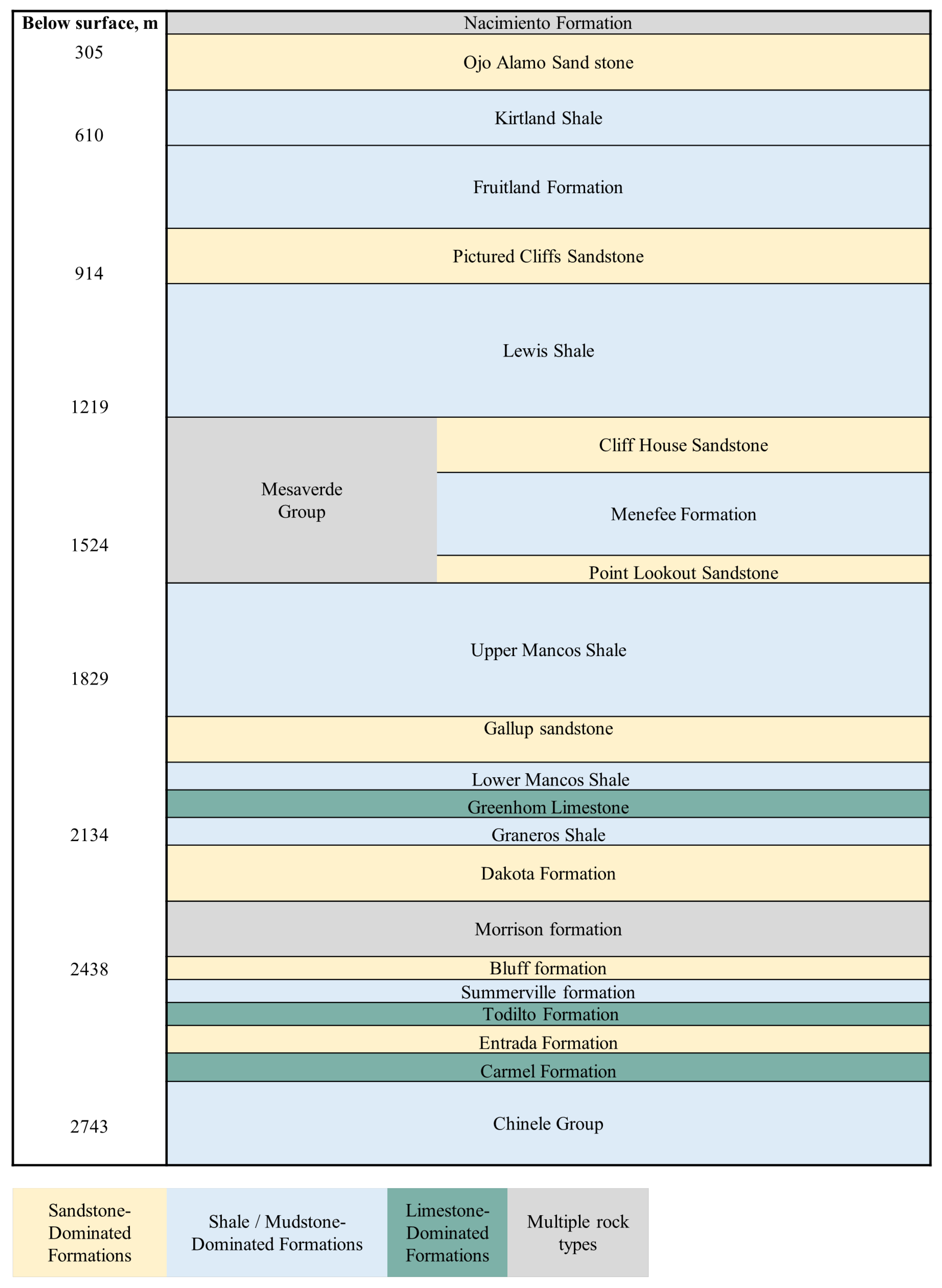 Applsci 16 00937 g001