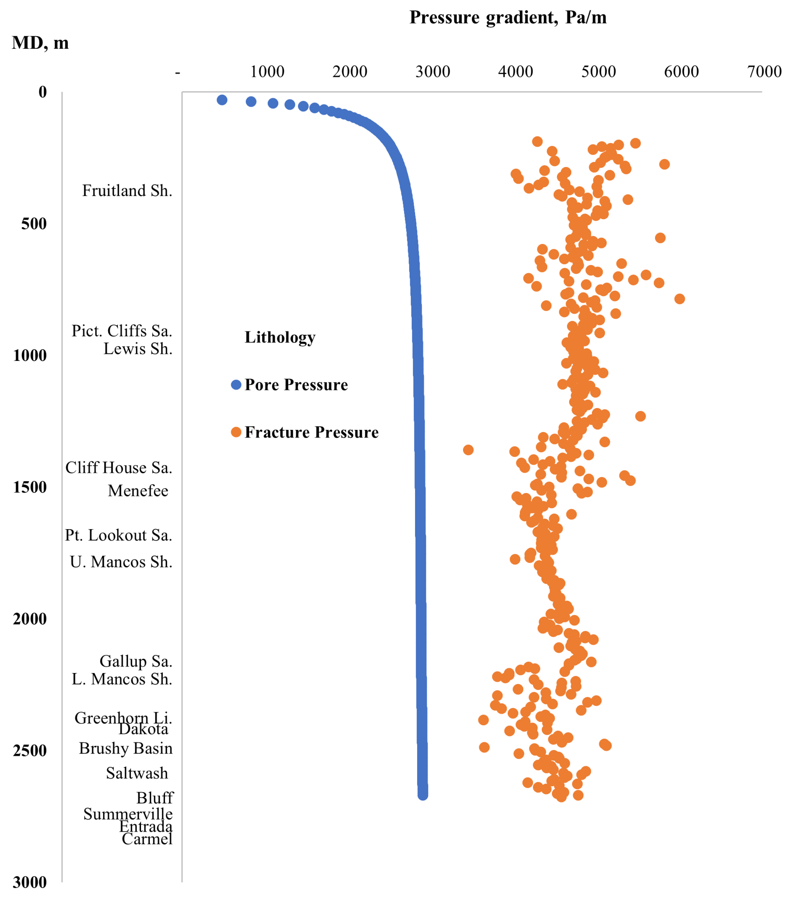 Applsci 16 00937 g002