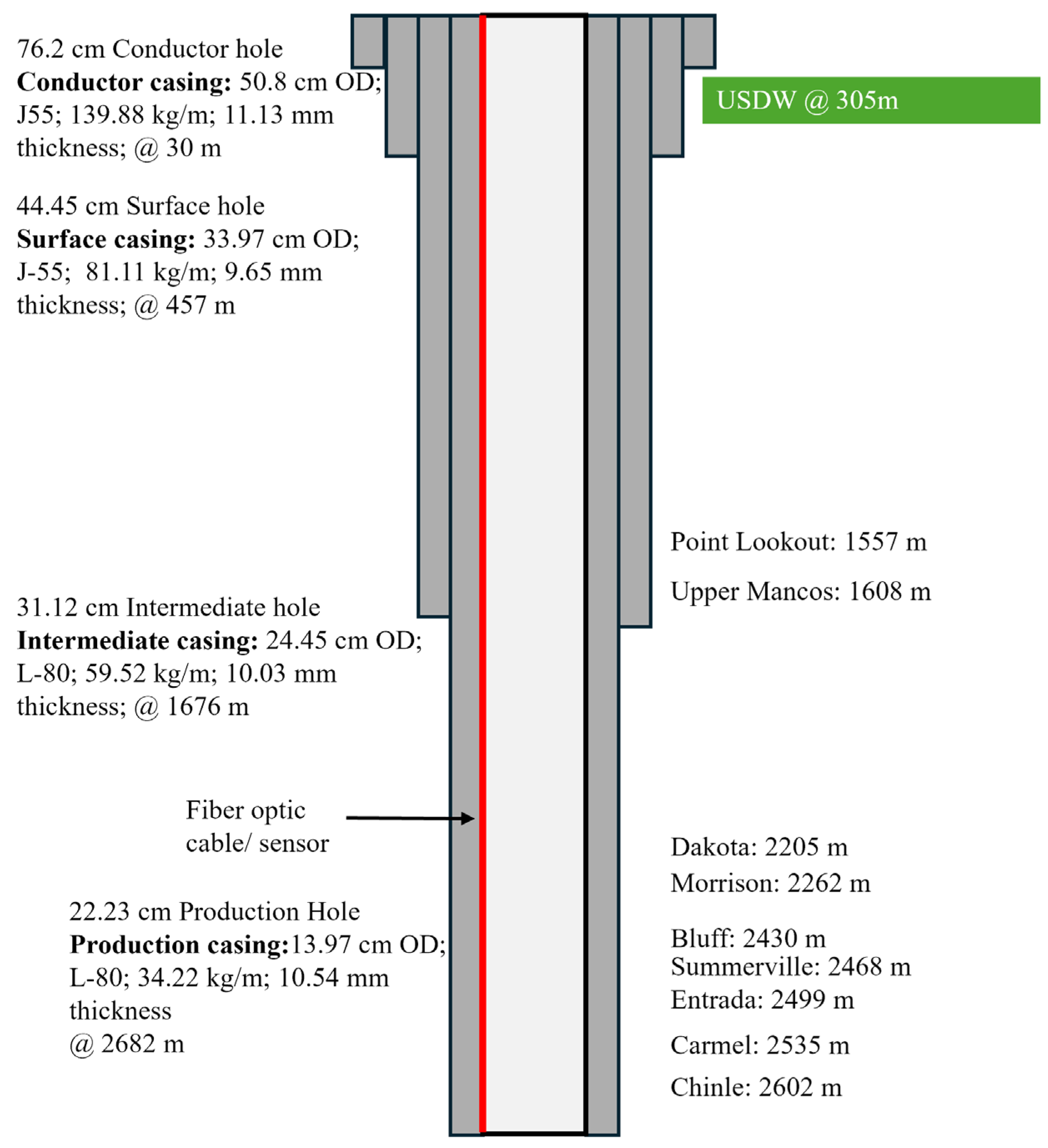 Applsci 16 00937 g003