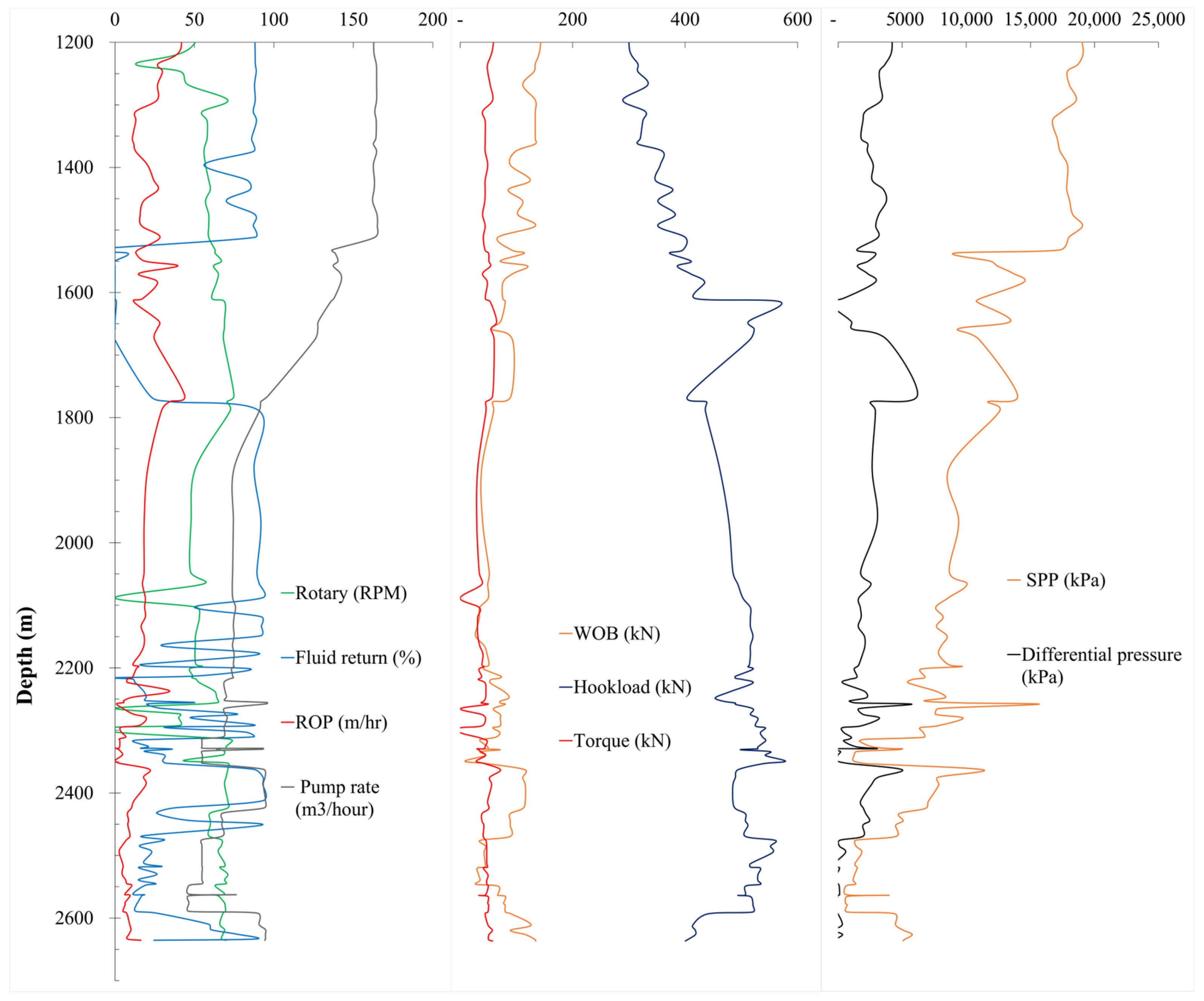 Applsci 16 00937 g013