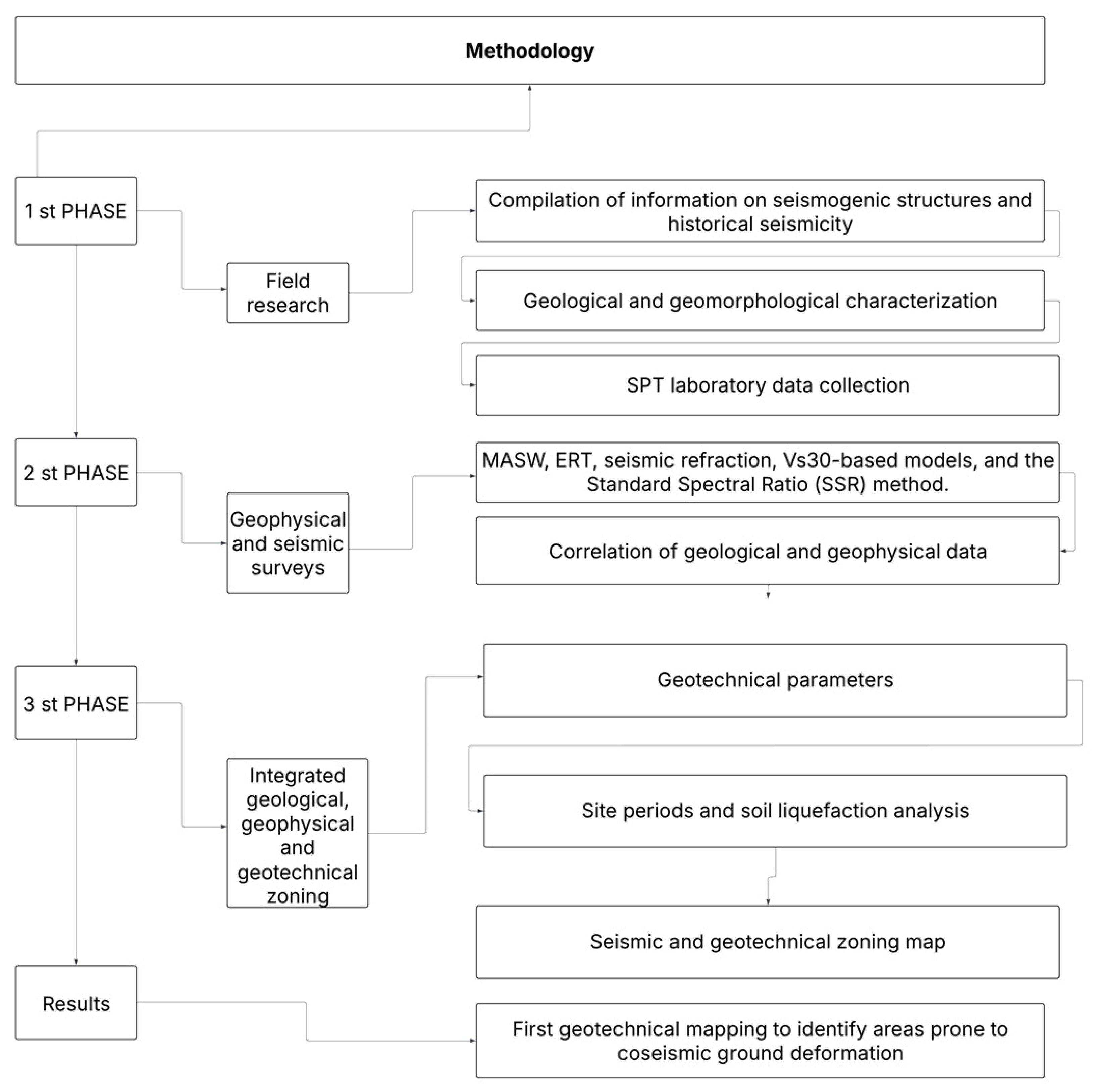 Applsci 16 00938 g004