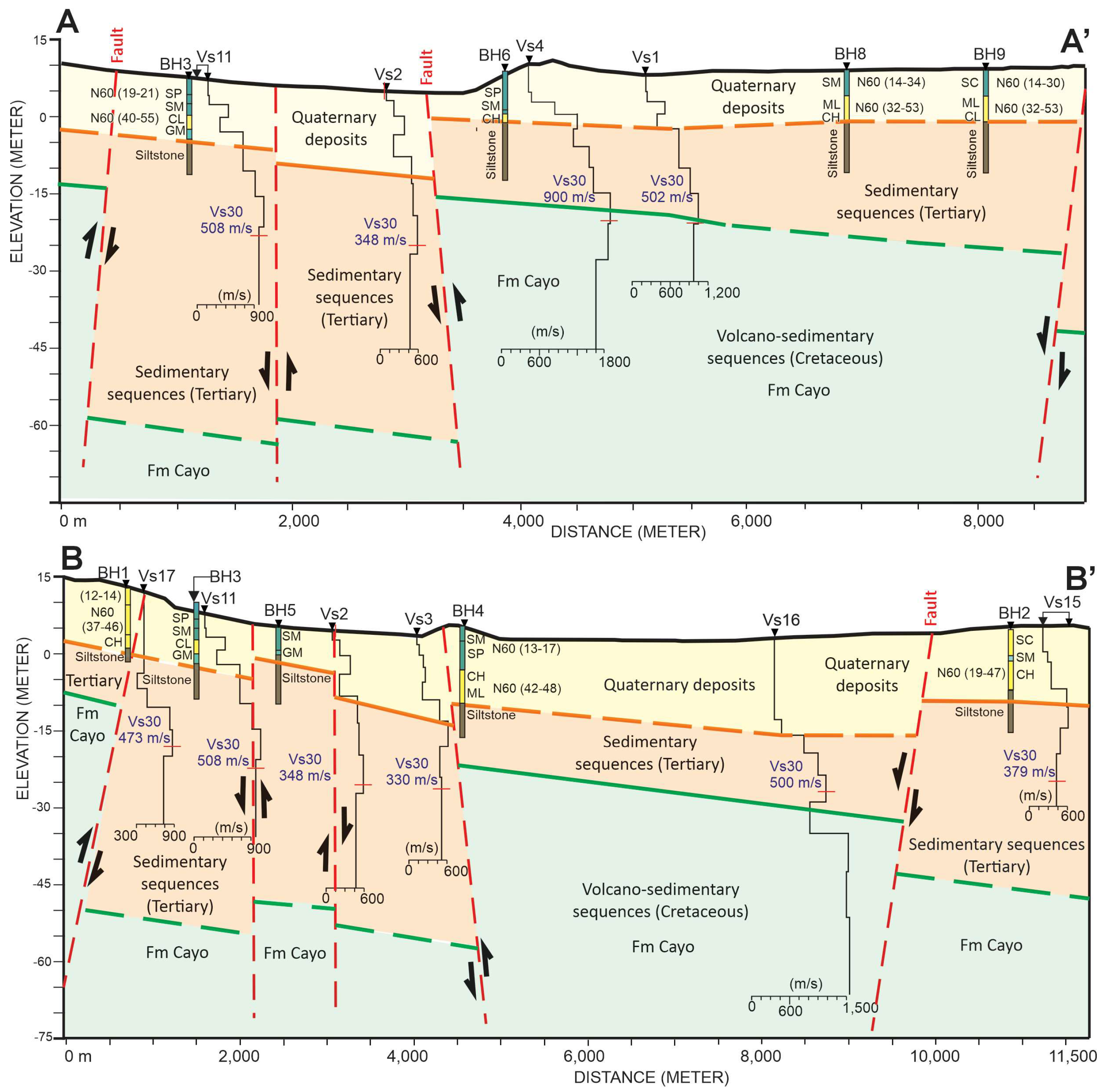 Applsci 16 00938 g008