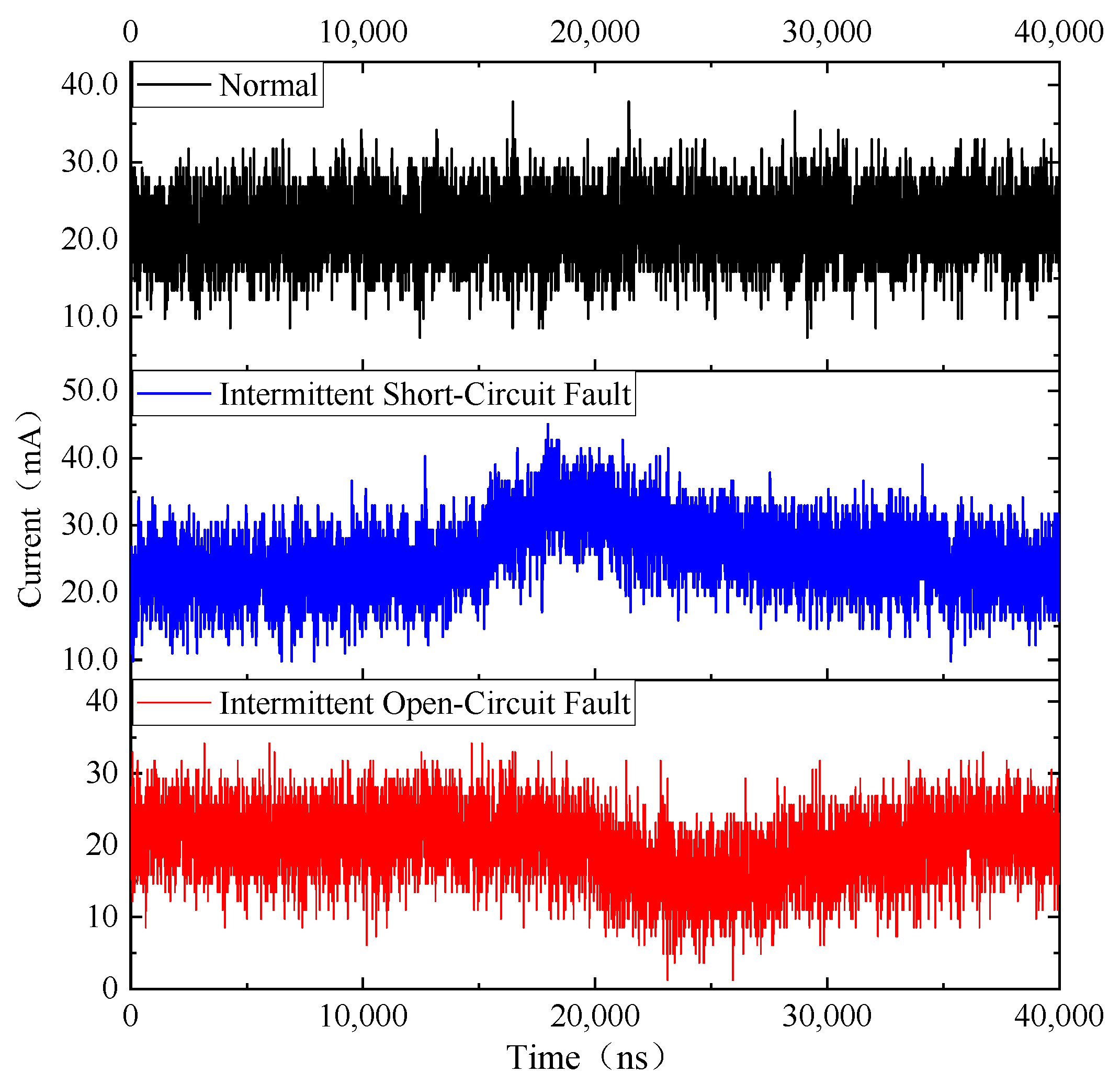 Applsci 16 00949 g012 Applsci 16 00949 g012