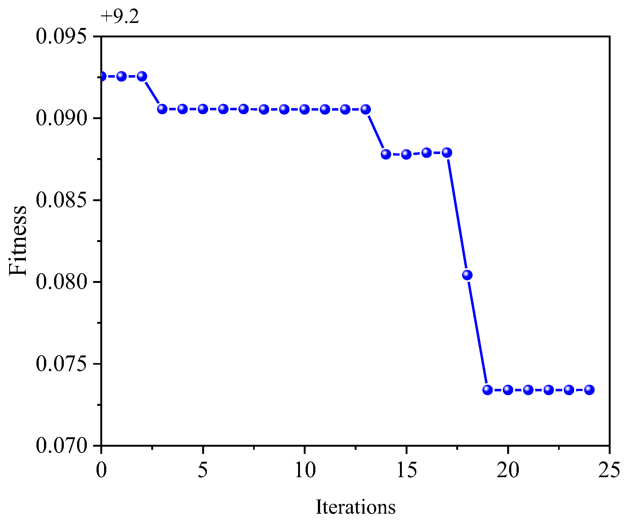 Applsci 16 00949 g014 Applsci 16 00949 g014
