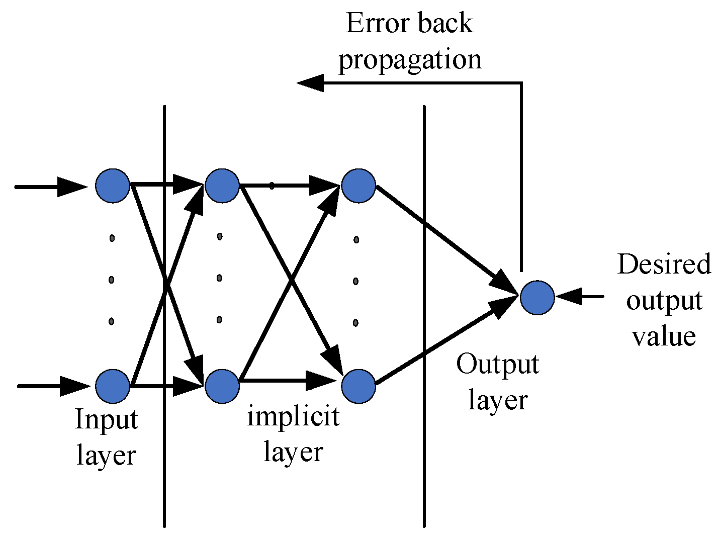 Applsci 16 00952 g006 Applsci 16 00952 g006