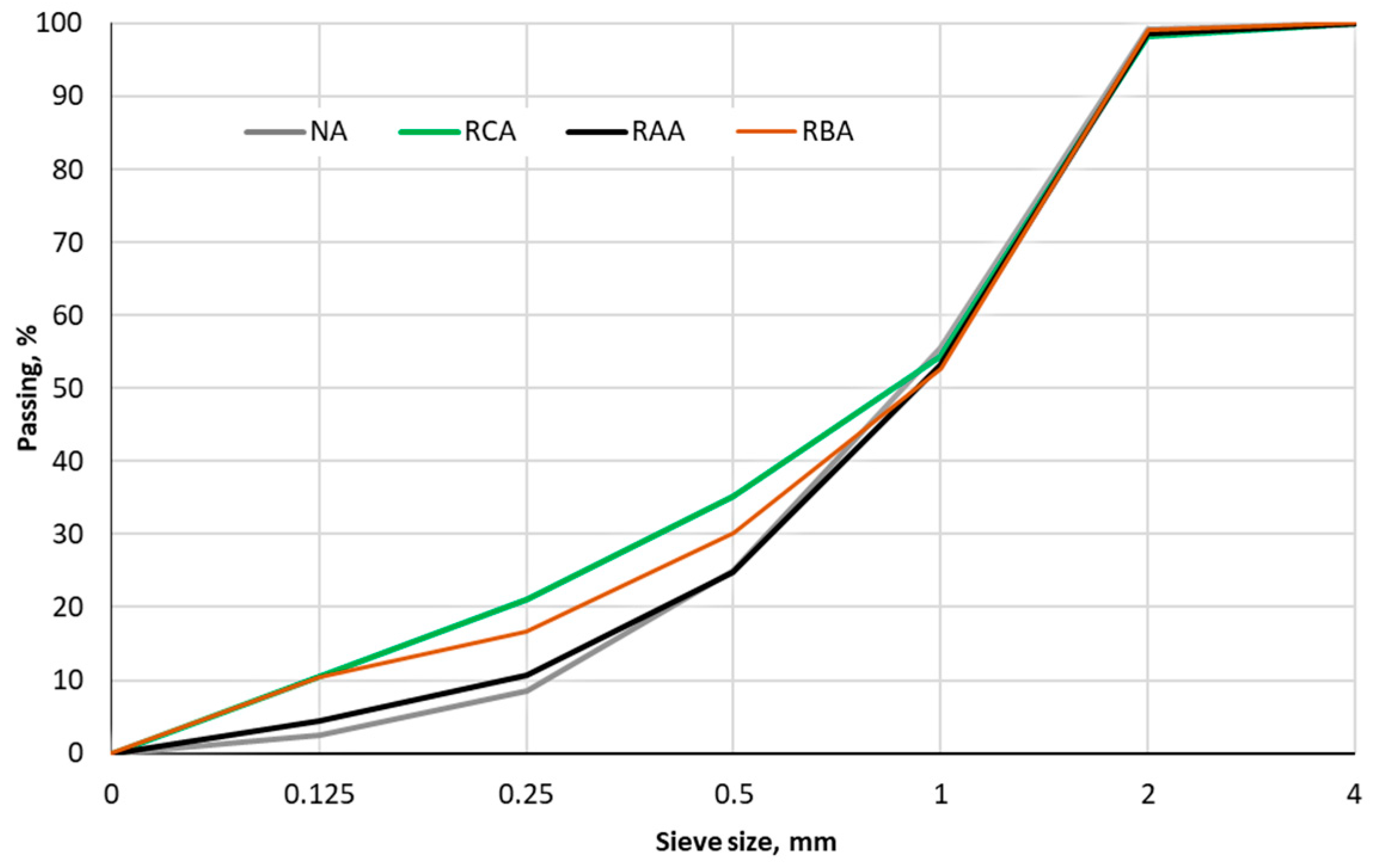 Applsci 16 00962 g002