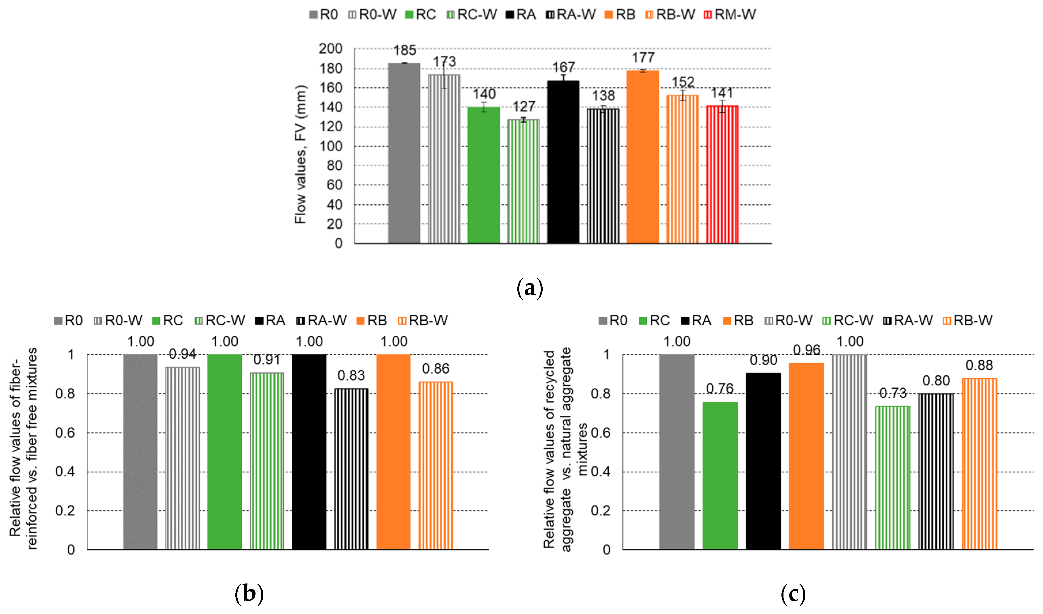 Applsci 16 00962 g005