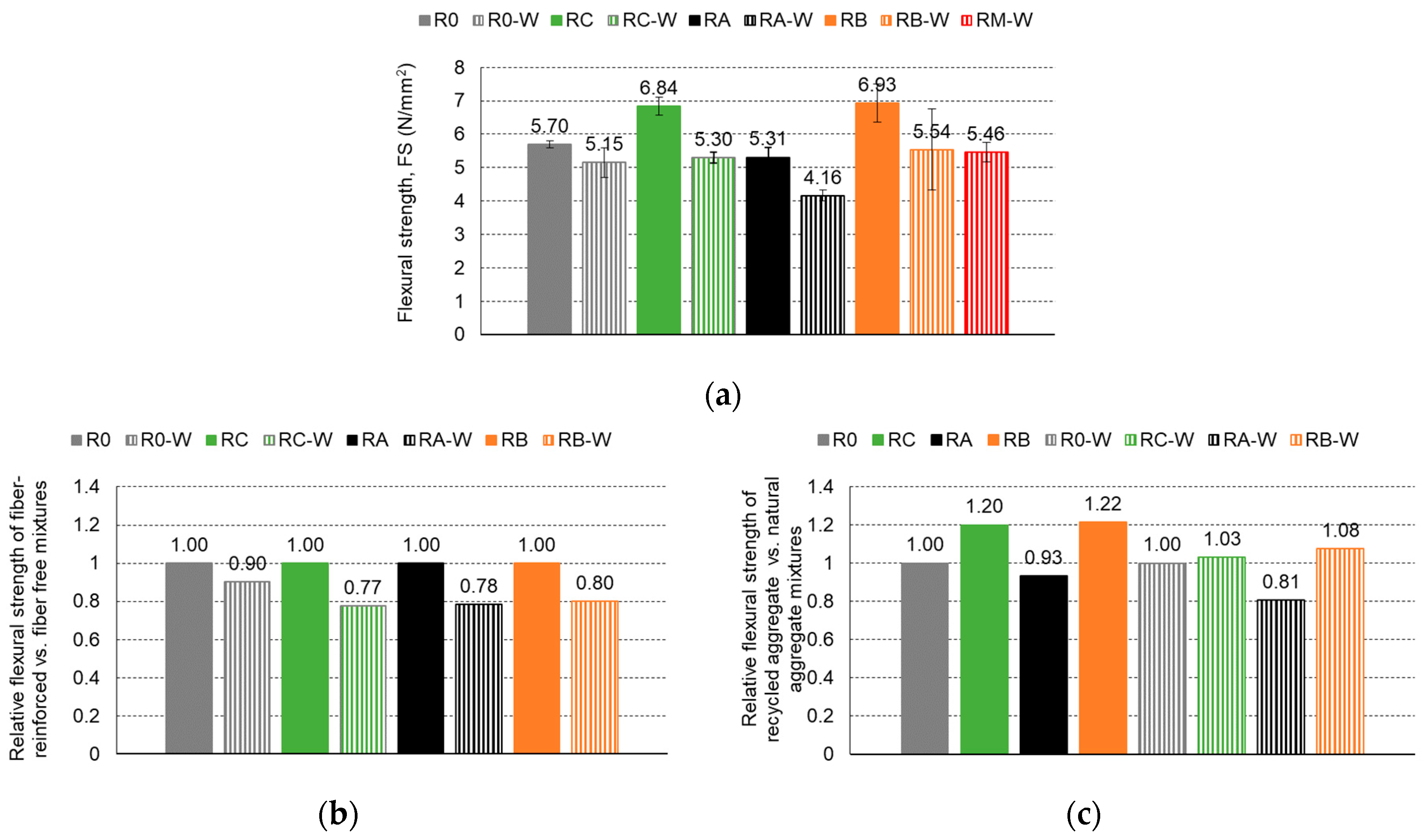 Applsci 16 00962 g006
