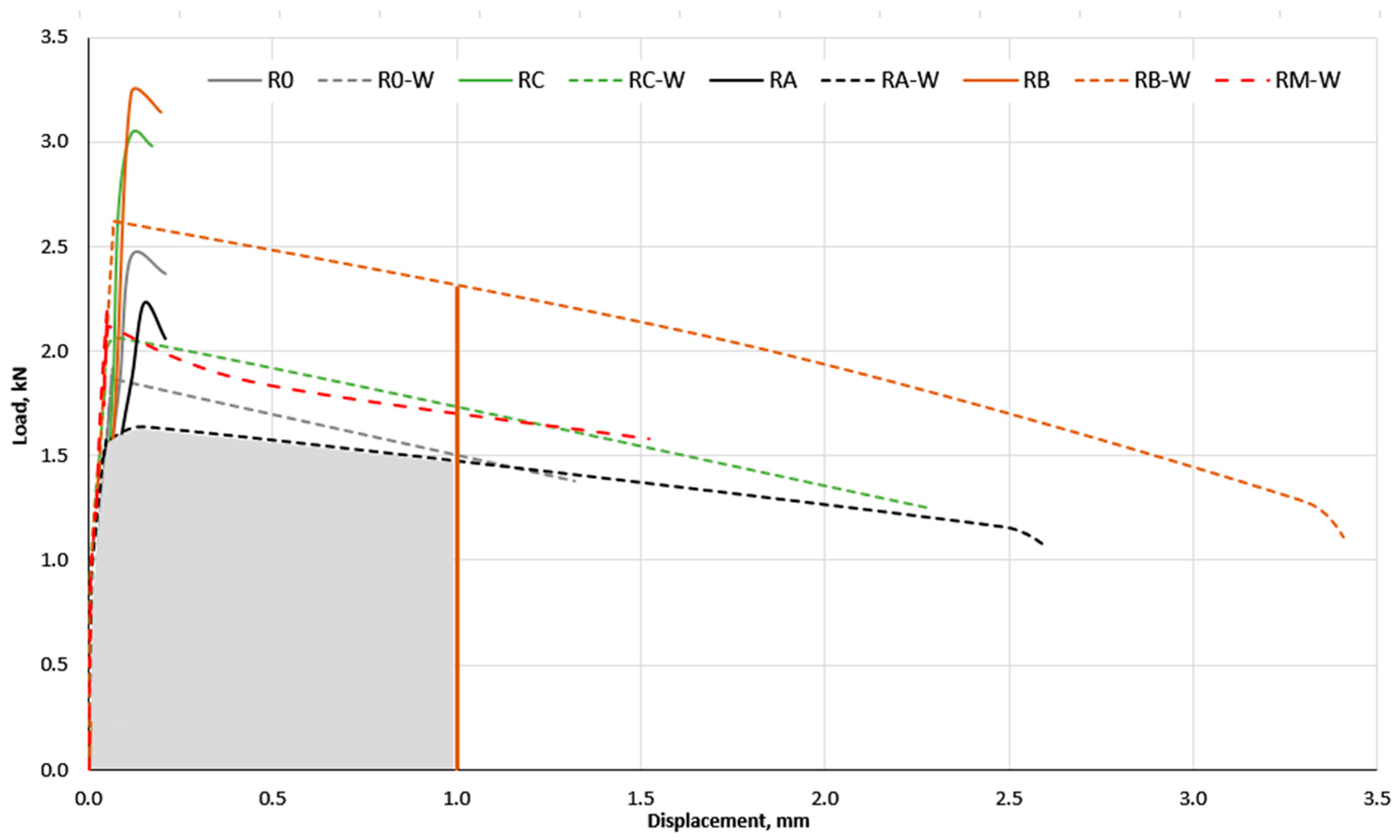 Applsci 16 00962 g007