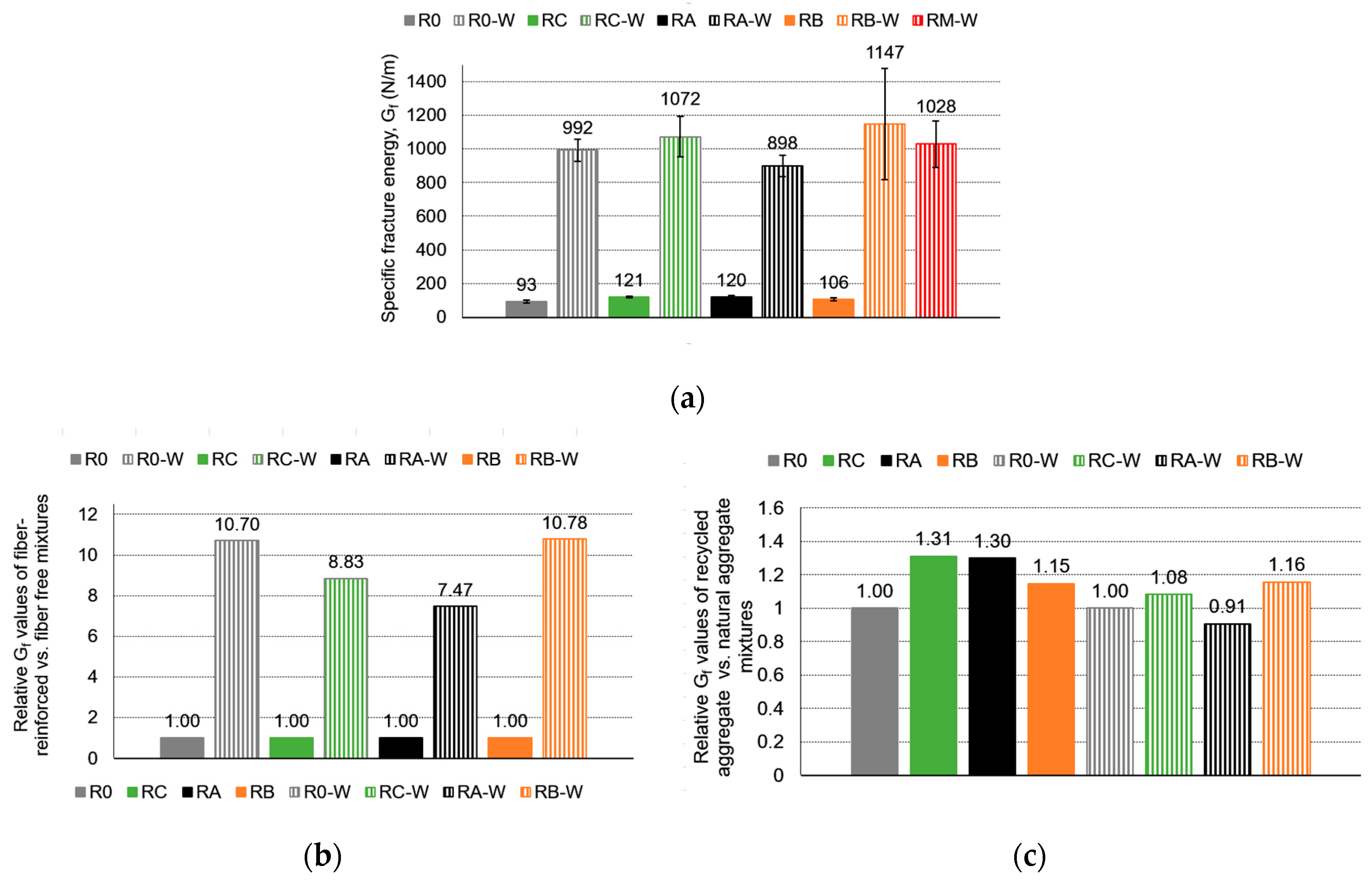 Applsci 16 00962 g008