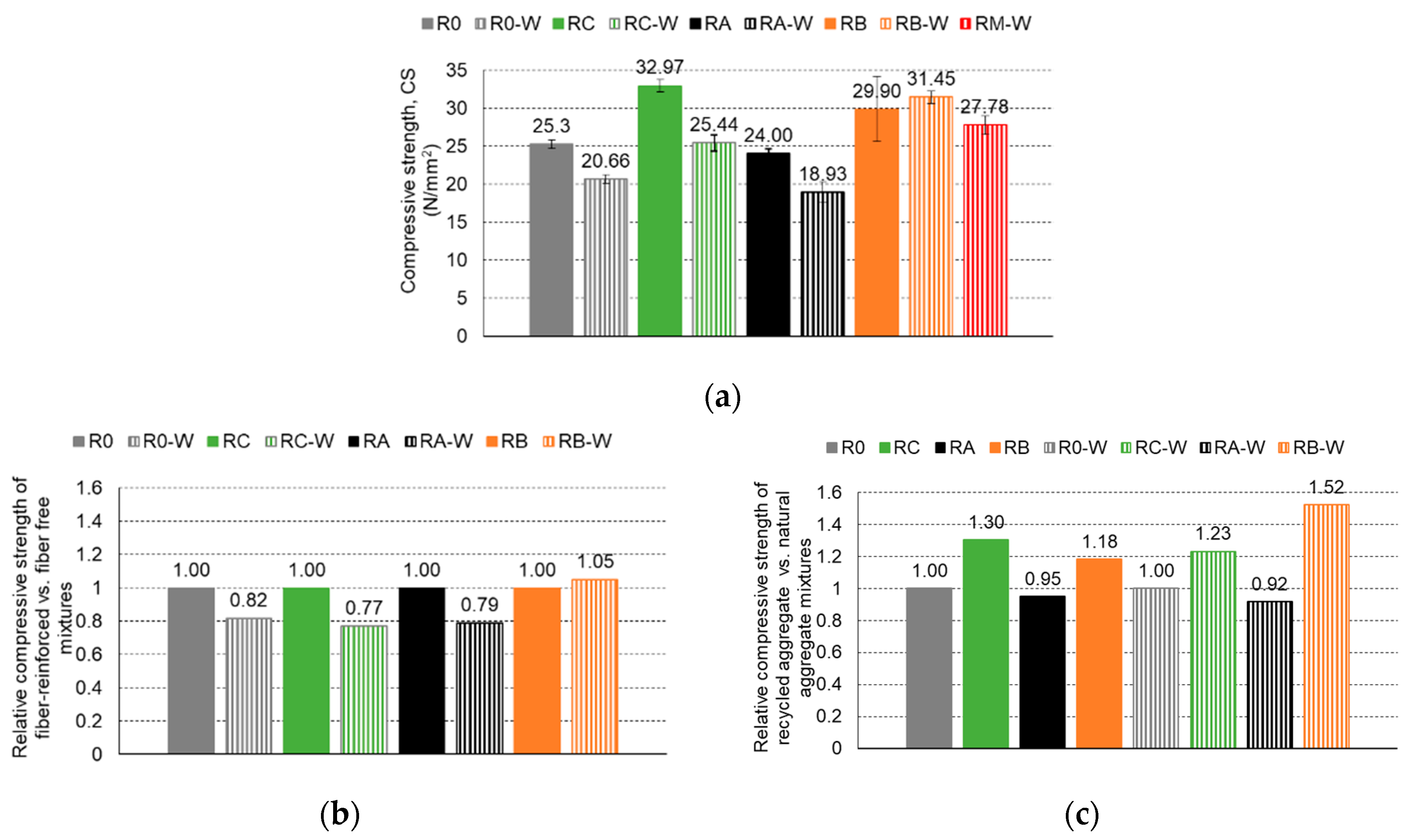 Applsci 16 00962 g009