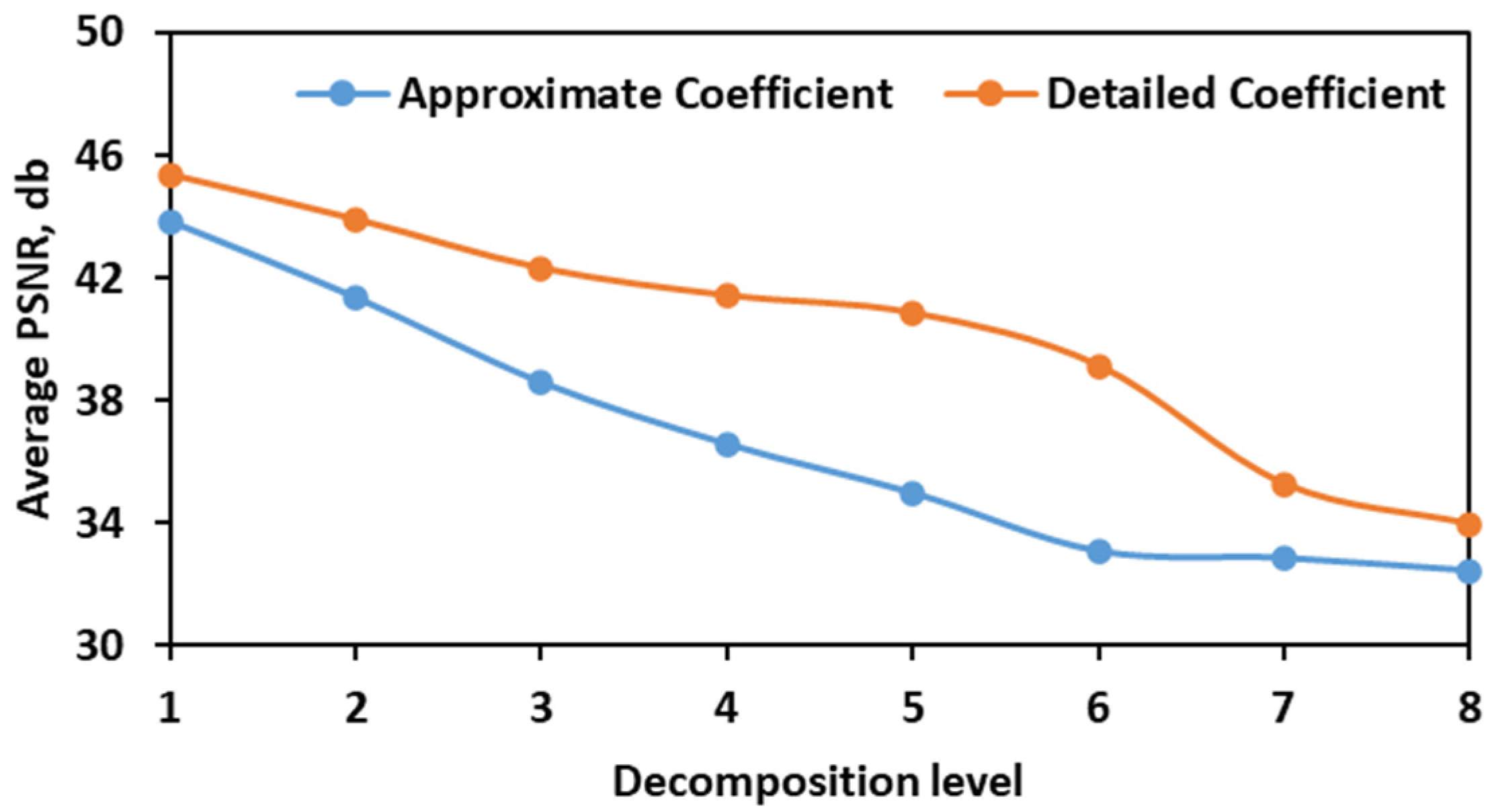 Applsci 16 00968 g003