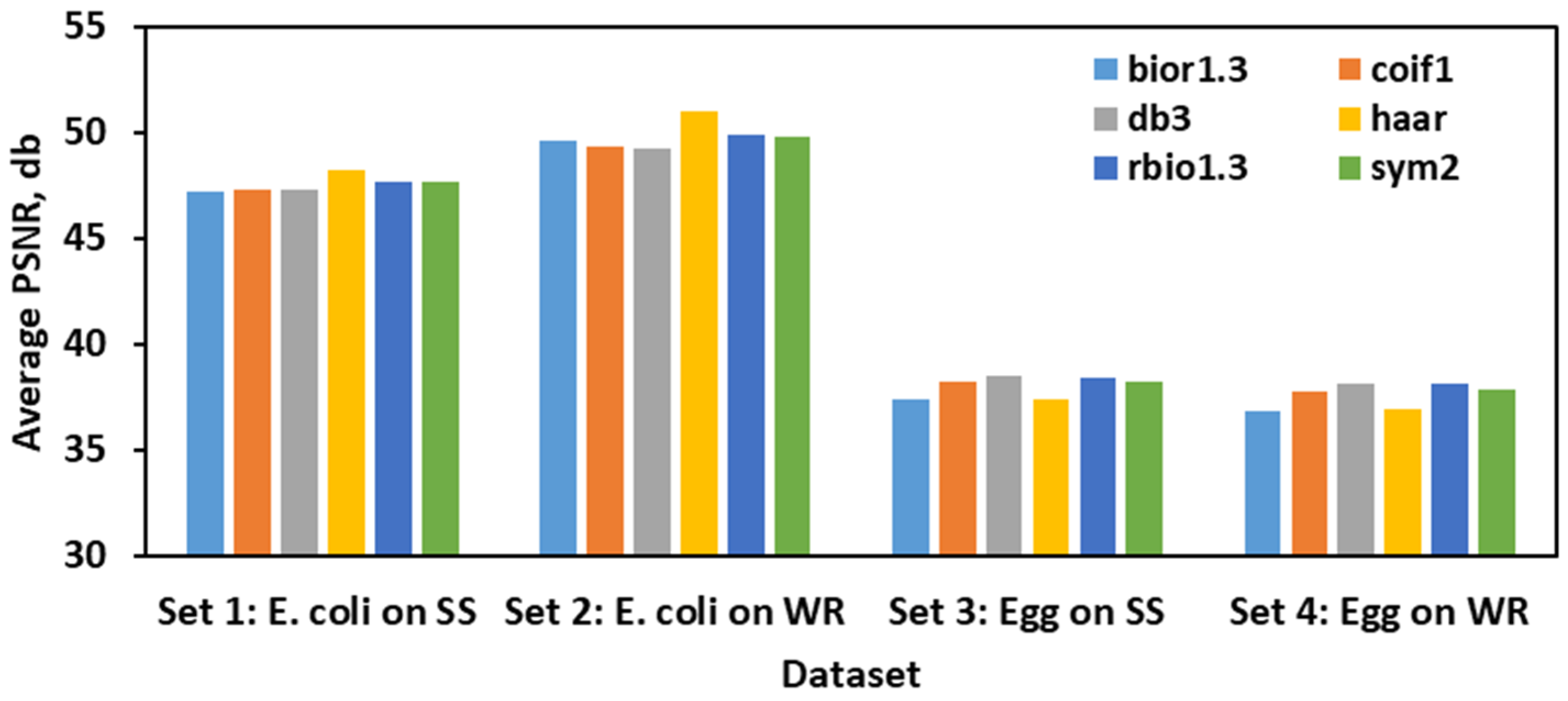 Applsci 16 00968 g004