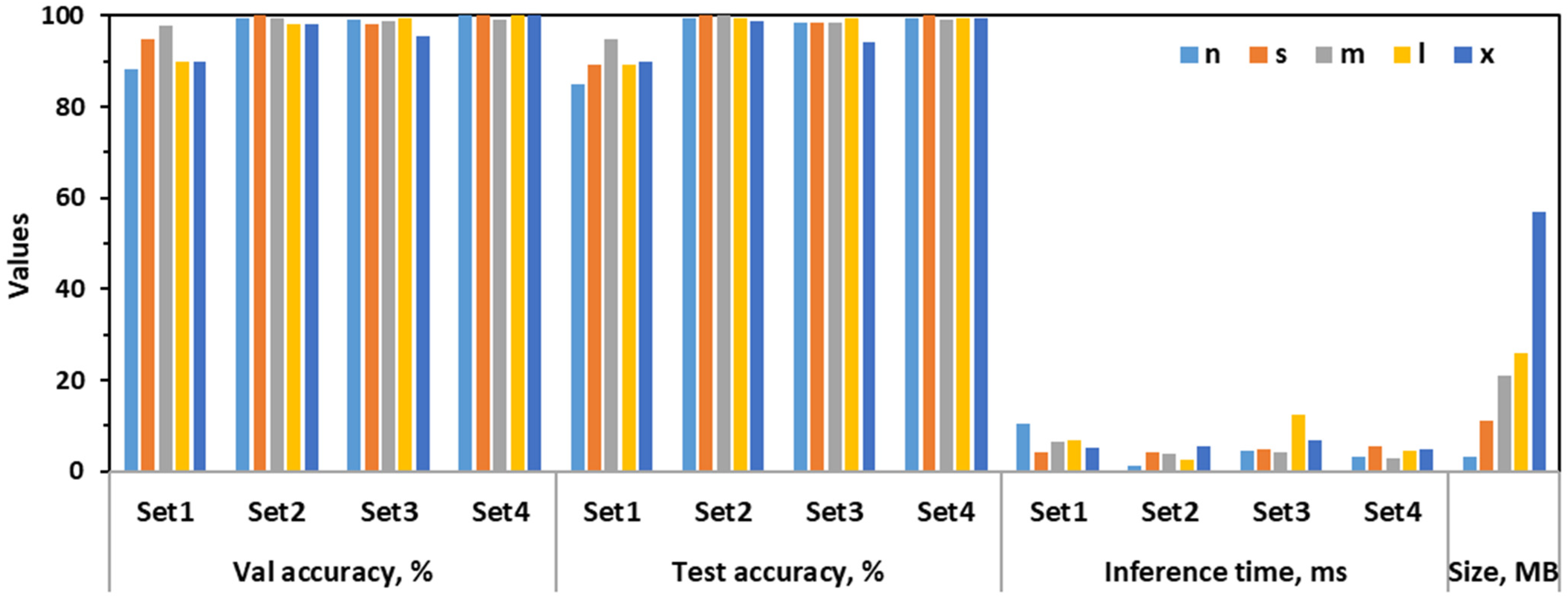 Applsci 16 00968 g005