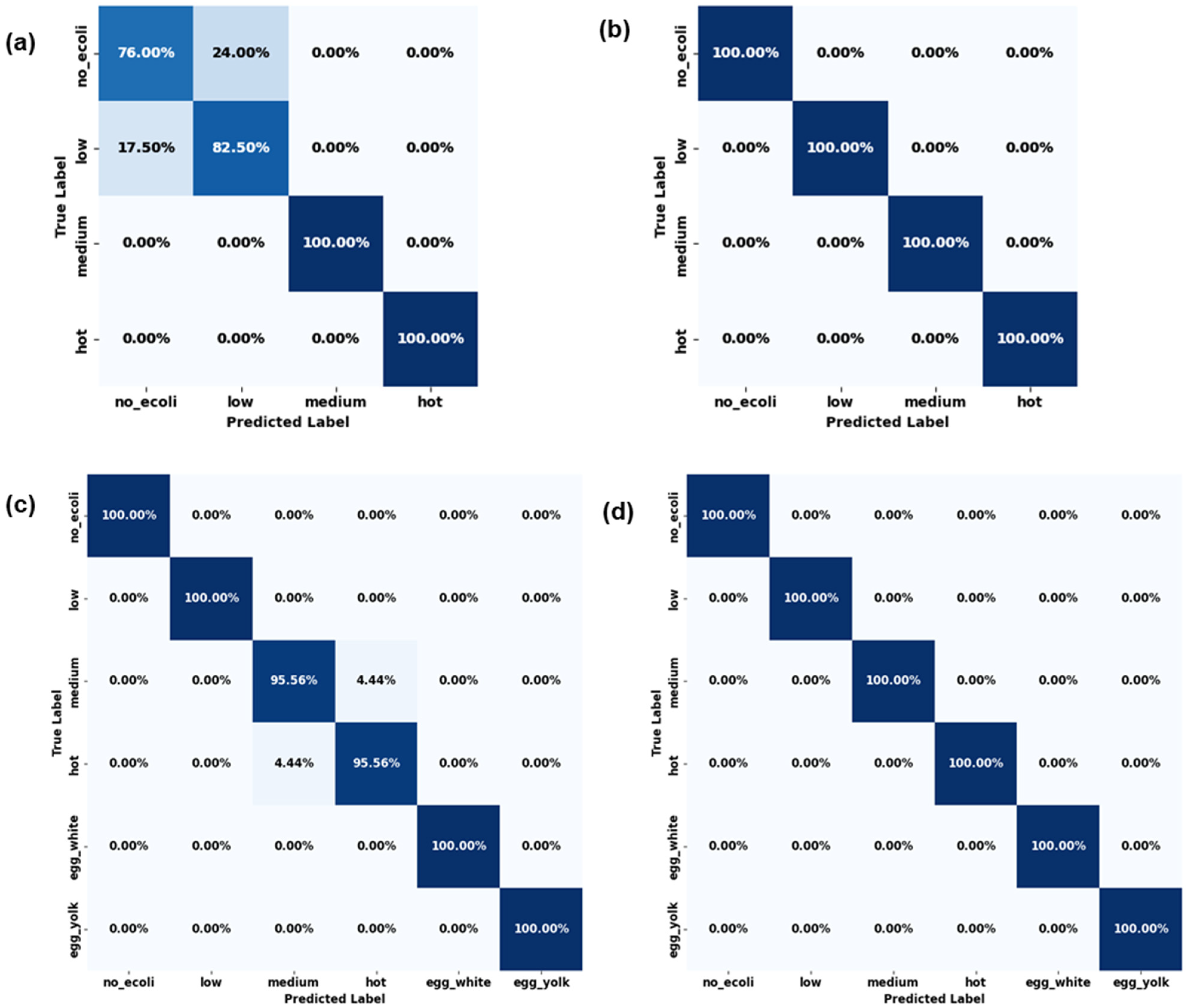 Applsci 16 00968 g007