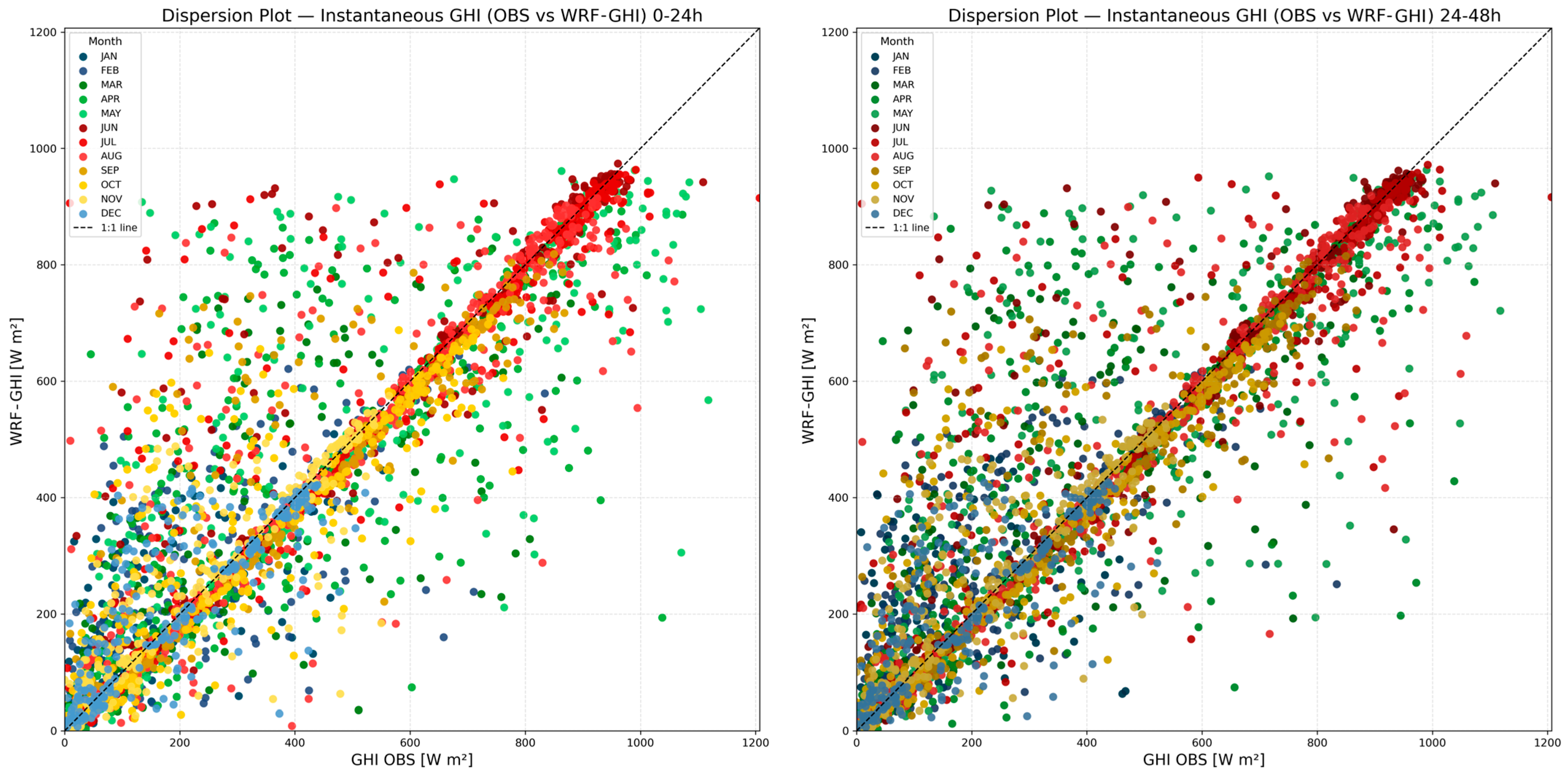 Applsci 16 00978 g002
