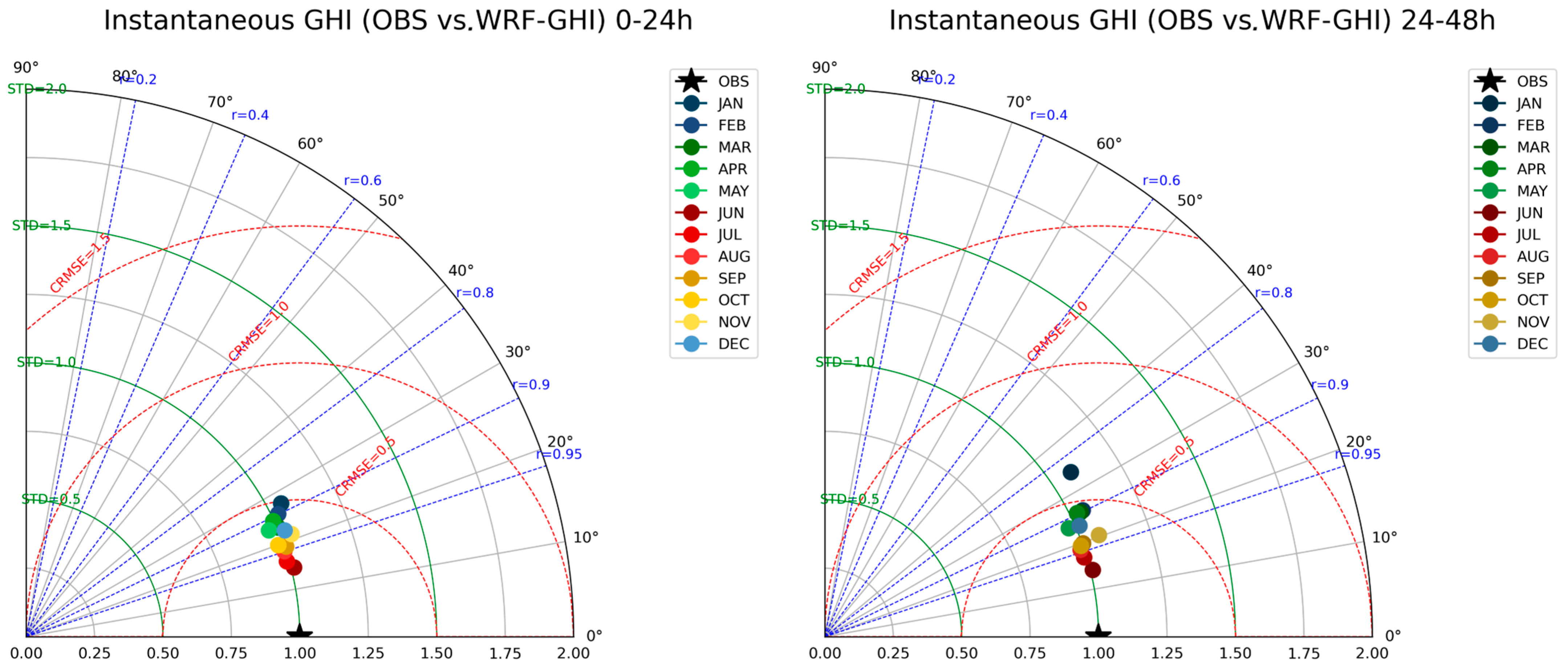 Applsci 16 00978 g004