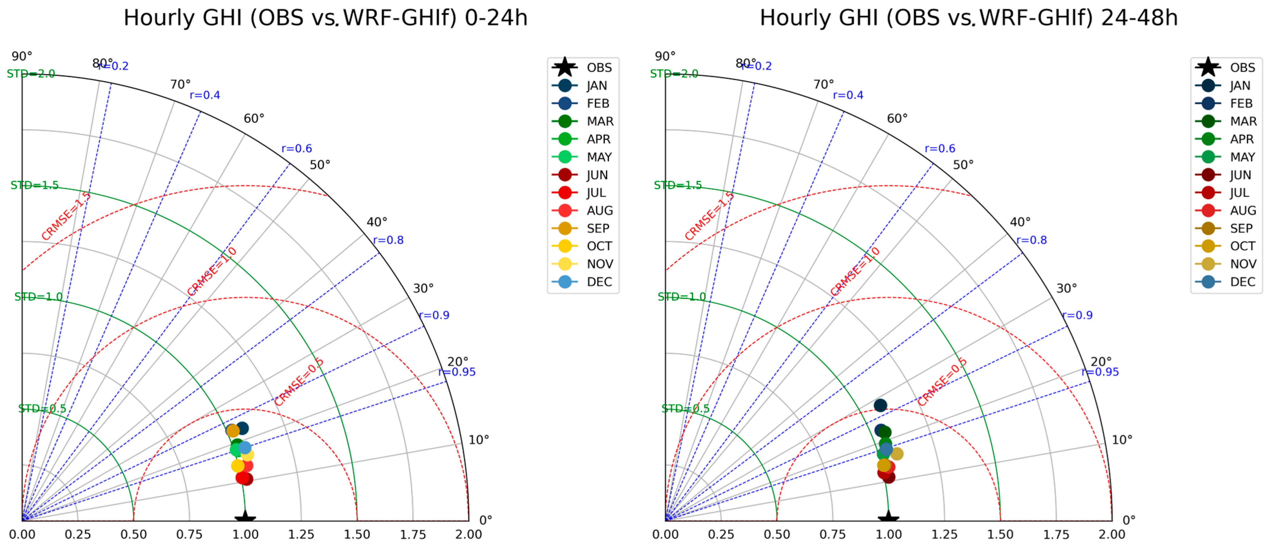Applsci 16 00978 g005
