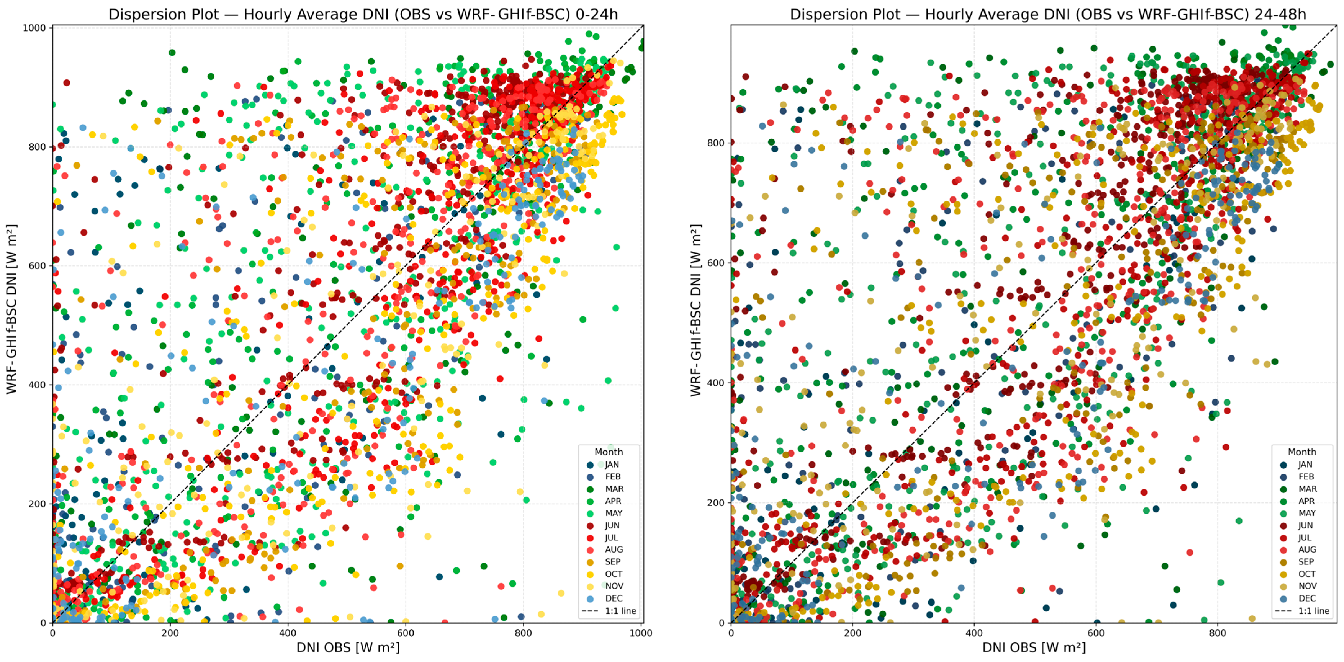 Applsci 16 00978 g006